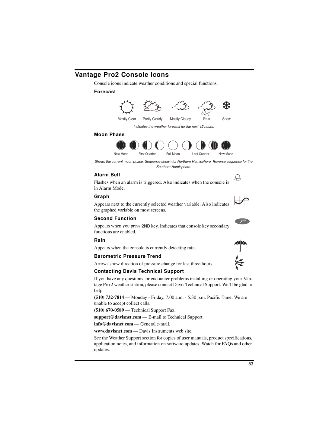 Davis Instruments manual Vantage Pro2 Console Icons, Forecast 