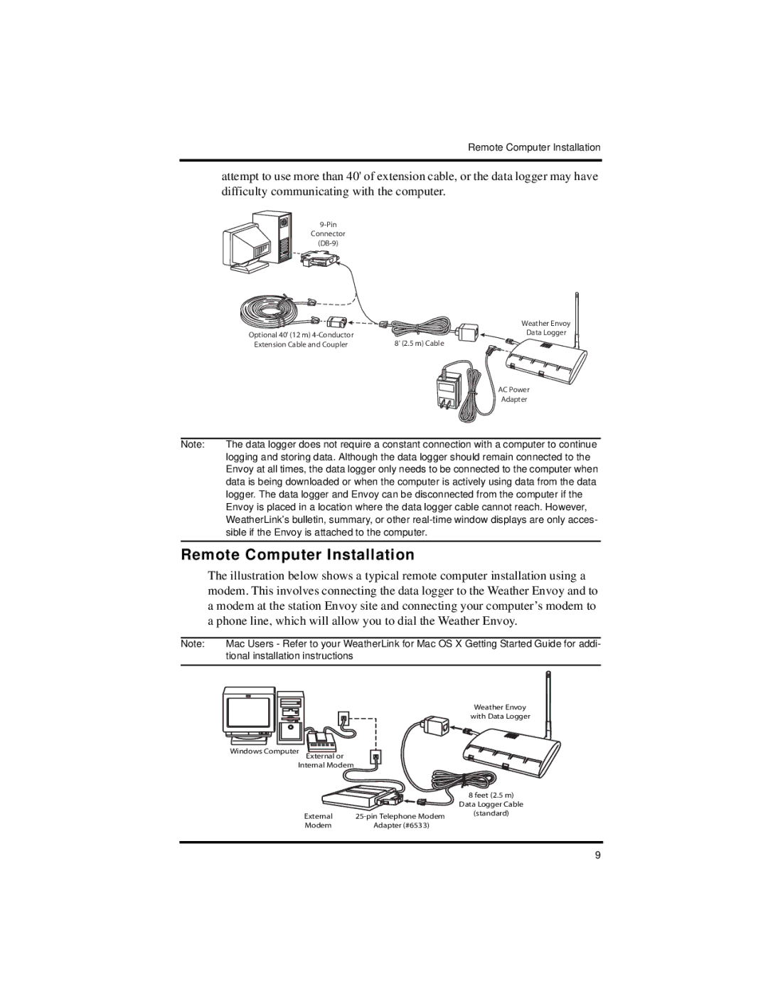 DAVIS Vantage Pro2 manual Remote Computer Installation, Tional installation instructions 