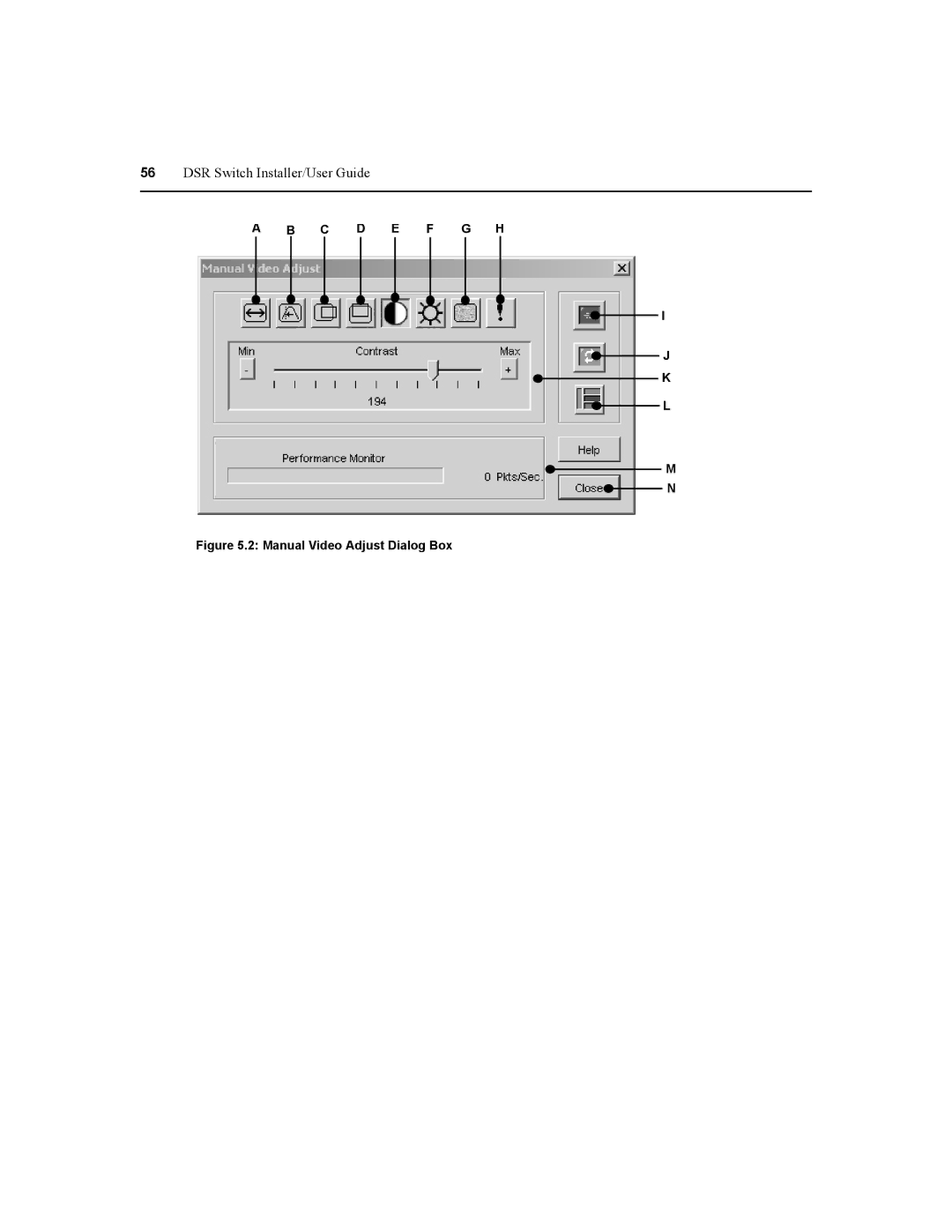 Daxten DSR2020, DSR4020, DSR8020, DSR1020 manual C D E F G H 