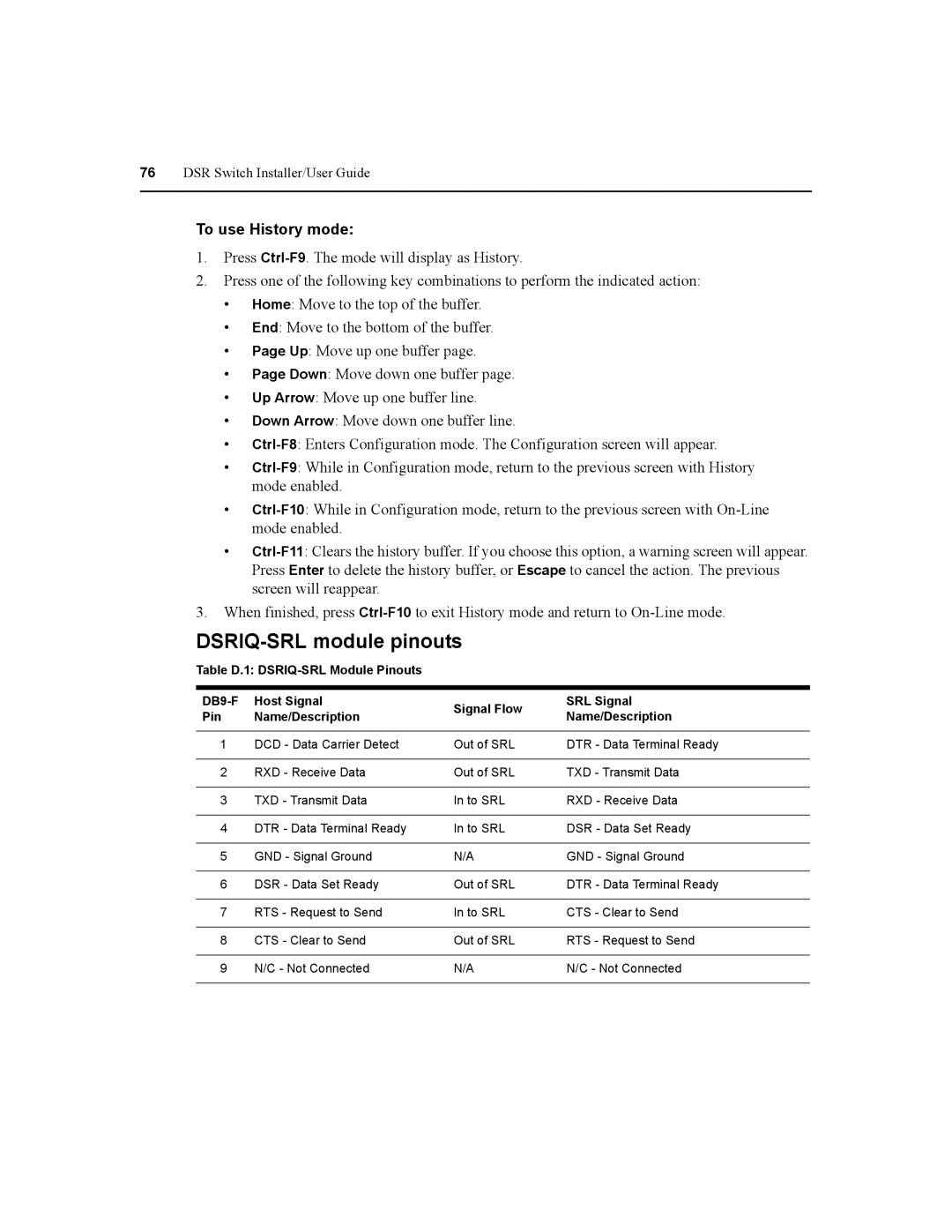 Daxten DSR2020, DSR4020, DSR8020, DSR1020 manual To use History mode, Table D.1 DSRIQ-SRL Module Pinouts 