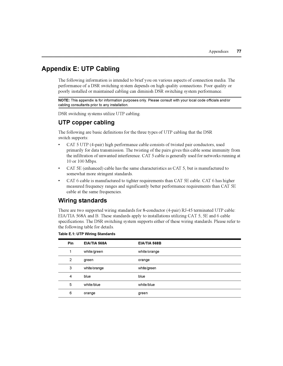 Daxten DSR4020, DSR2020, DSR8020, DSR1020 manual Appendix E UTP Cabling, Table E.1 UTP Wiring Standards Pin 