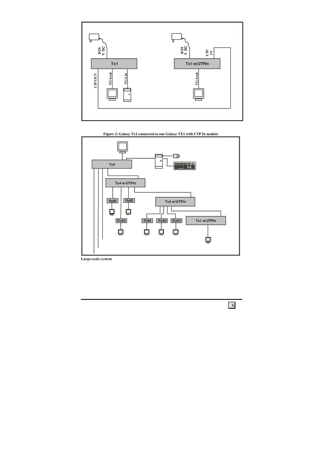 Daxten Tx1 manual 