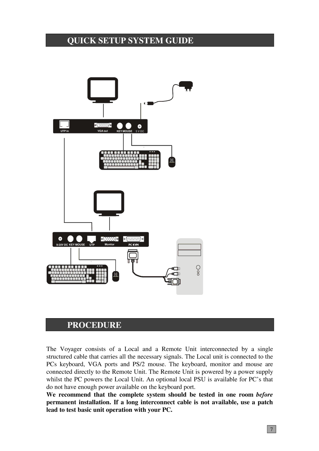 Daxten Voyager 300 manual Quick Setup System Guide, Procedure 