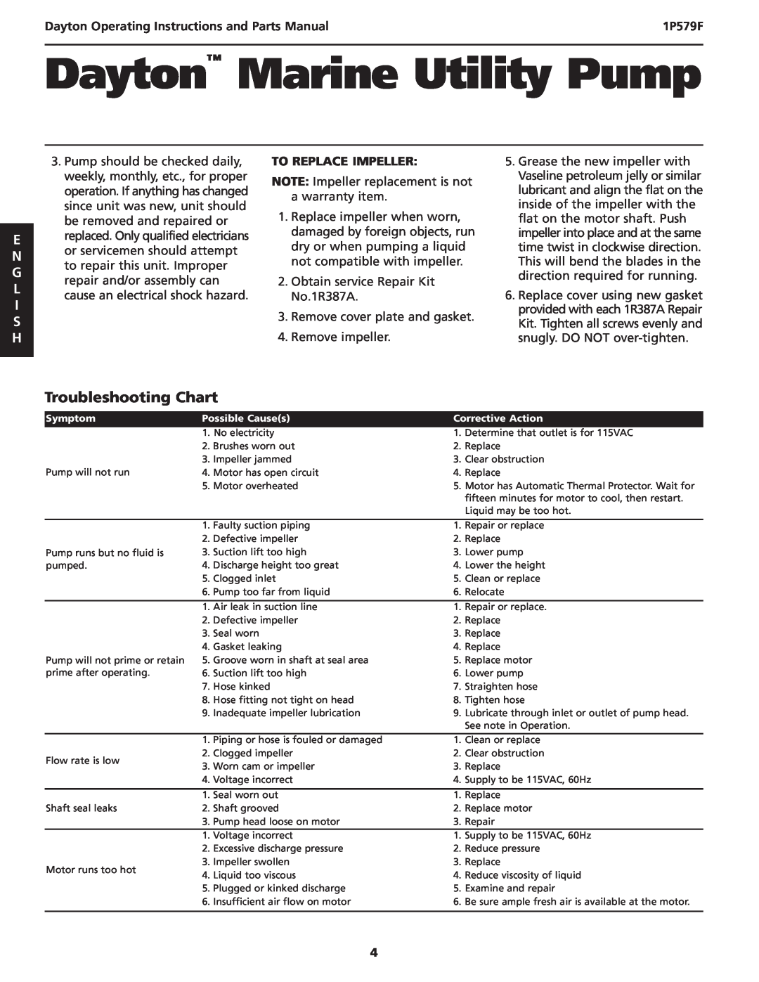 Dayton 1P579F specifications Troubleshooting Chart, I S H, To Replace Impeller, Dayton Marine Utility Pump 