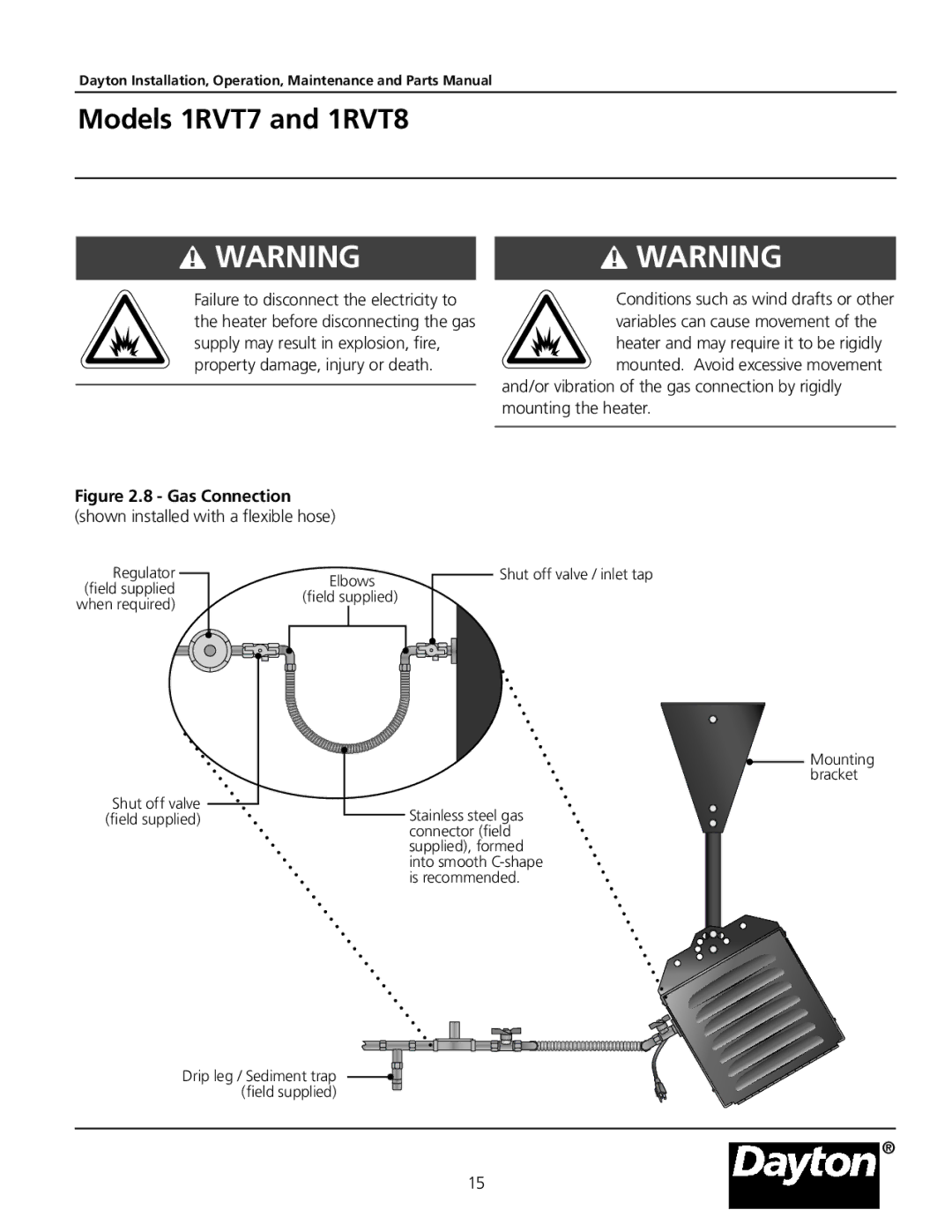 Dayton 1RVT7, 1RVT8 manual Gas Connection, Shown installed with a flexible hose 