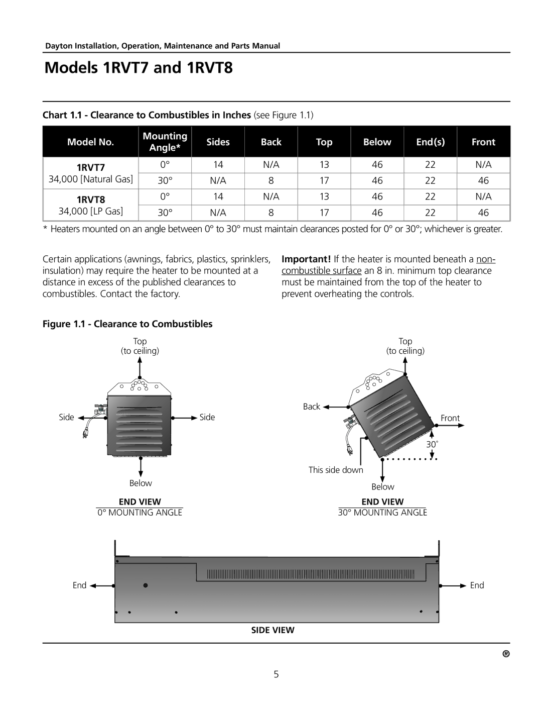 Dayton 1RVT7, 1RVT8 manual Chart 1.1 Clearance to Combustibles in Inches see Figure, 34,000 Natural Gas, 34,000 LP Gas 