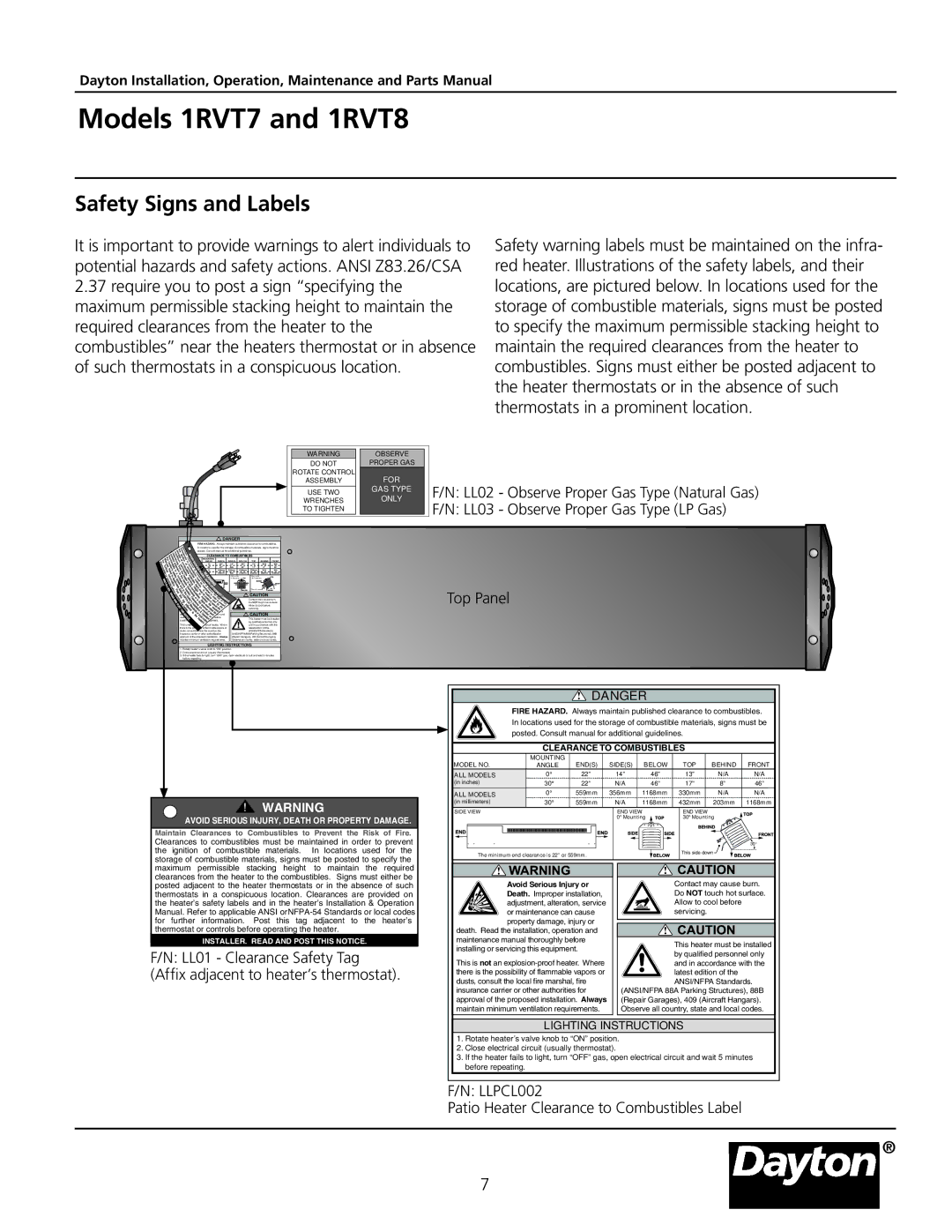 Dayton 1RVT7, 1RVT8 manual Safety Signs and Labels, Lighting Instructions 