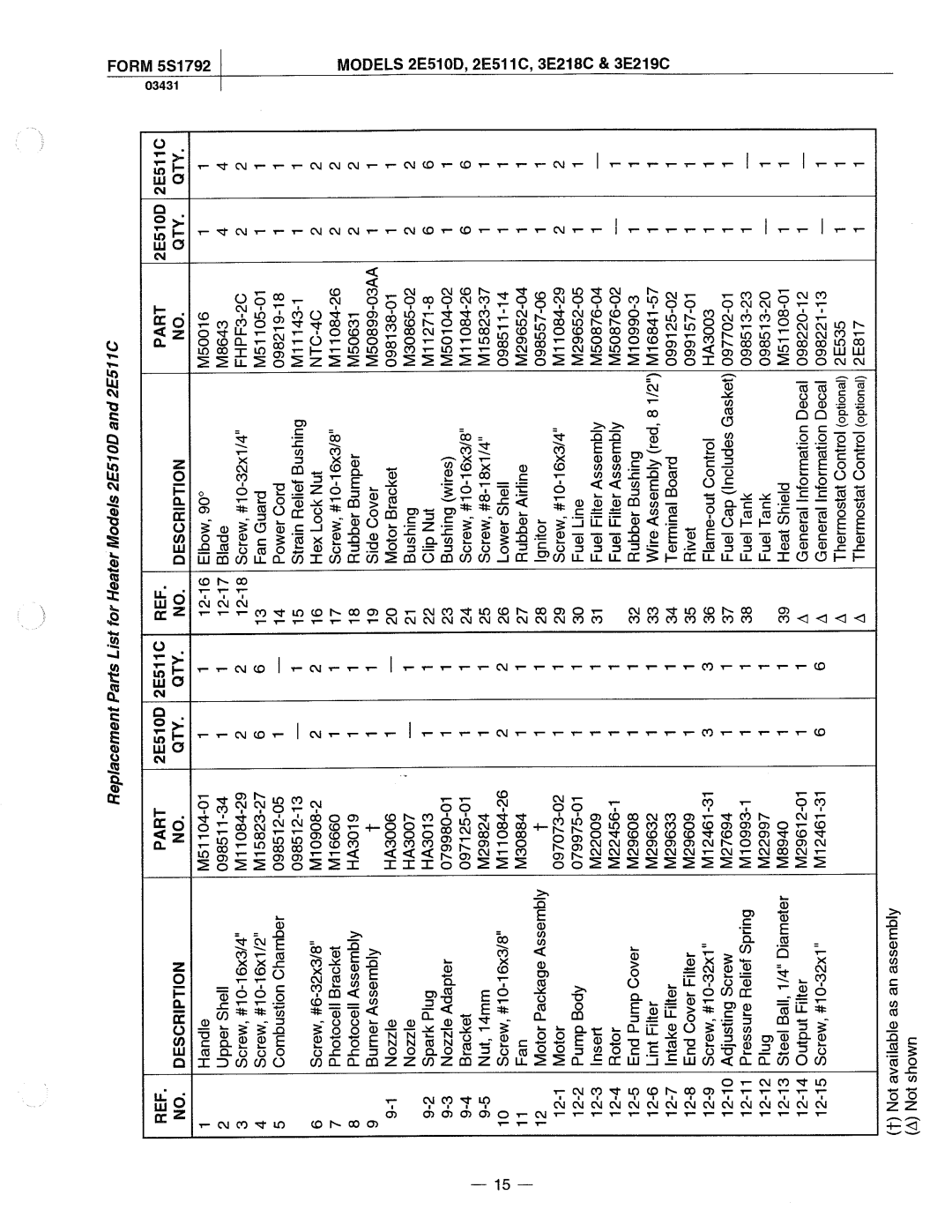 Dayton 2E511C manual 