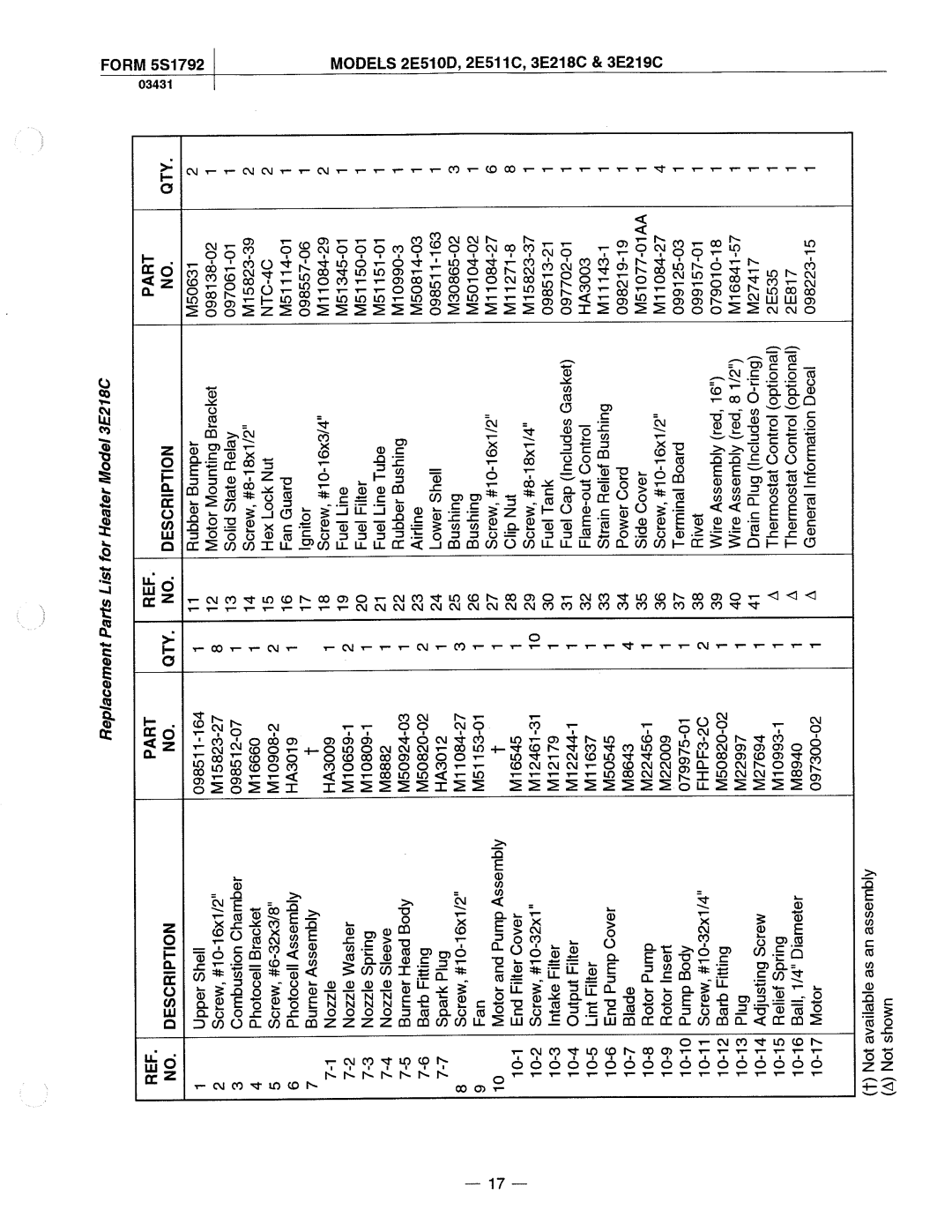 Dayton 2E511C manual 