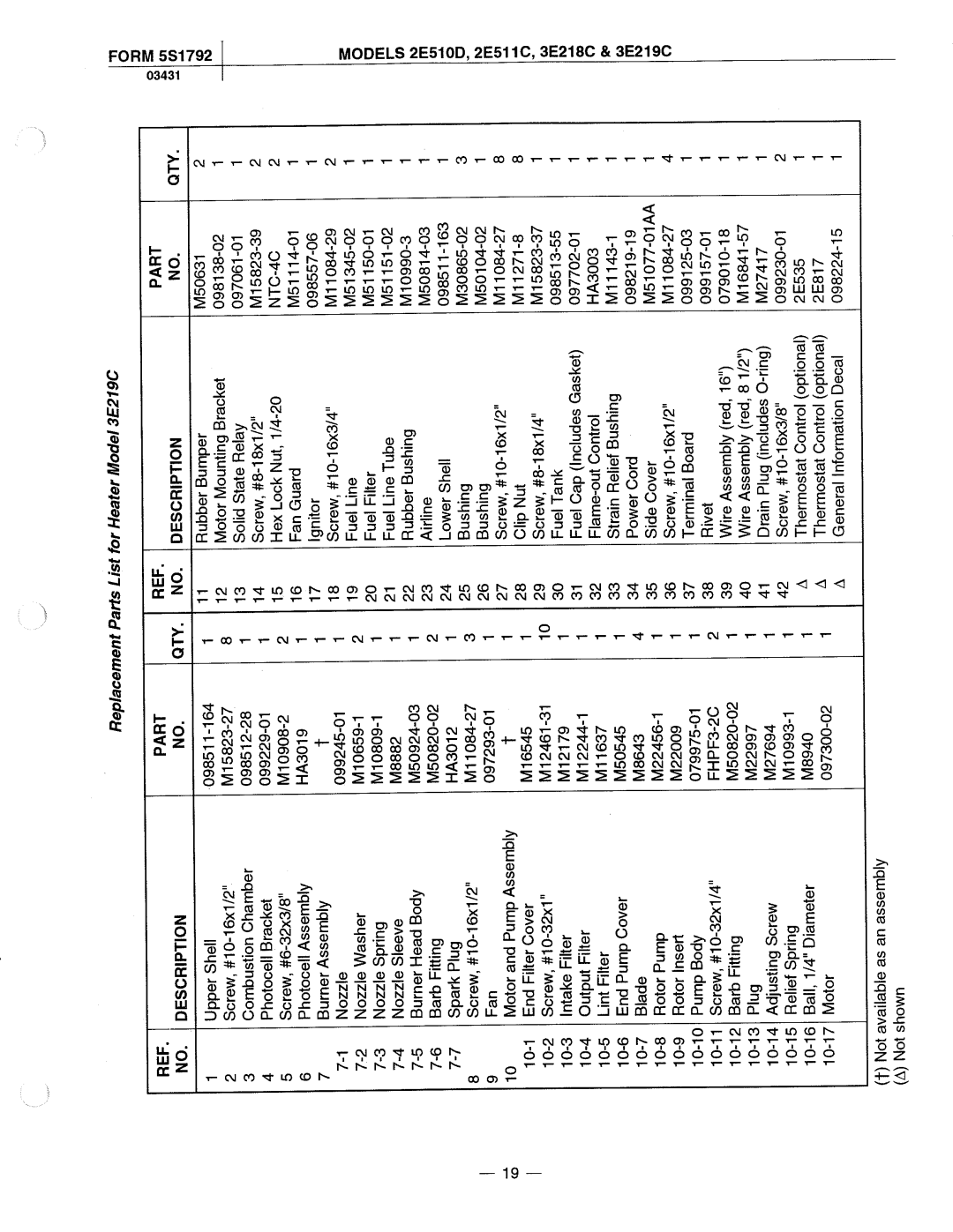 Dayton 2E511C manual 