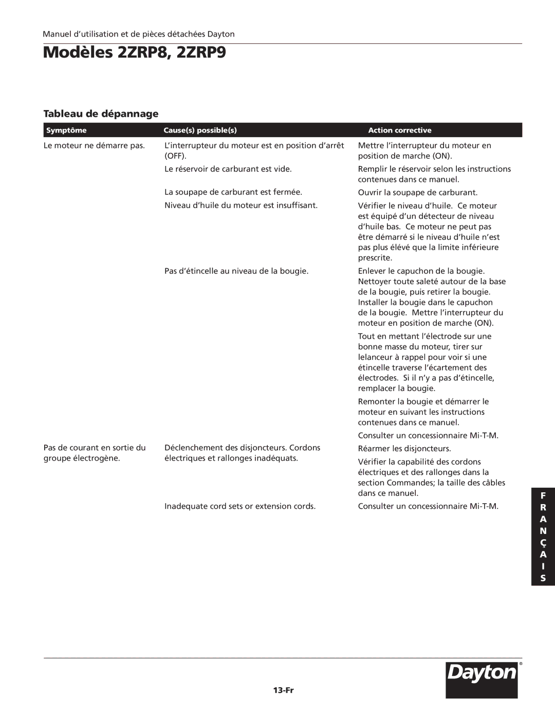 Dayton 2ZRP8, 2ZRP9 specifications Ouvrir la soupape de carburant, 13-Fr 