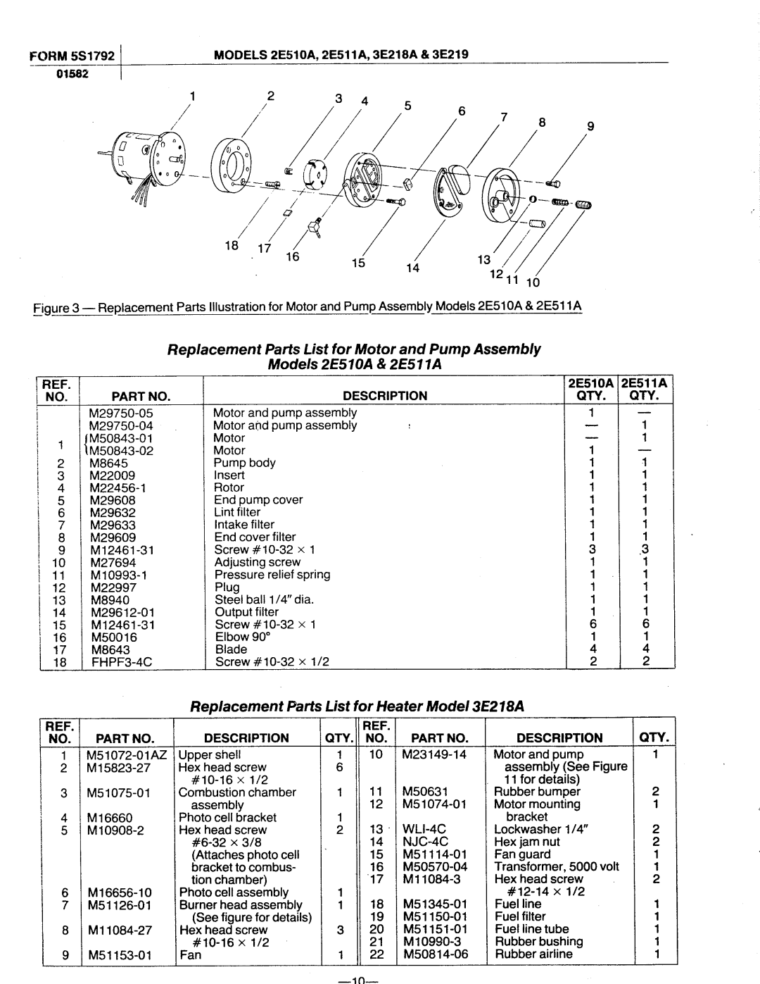 Dayton 2E511A, 3E218A, 3.00E+219, 2E510A manual 