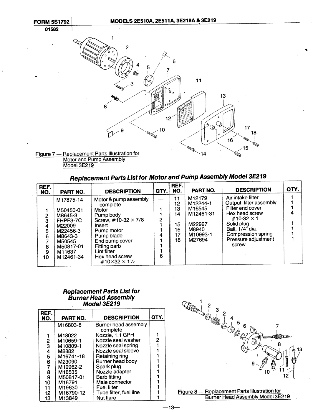 Dayton 3.00E+219, 3E218A, 2E511A, 2E510A manual 