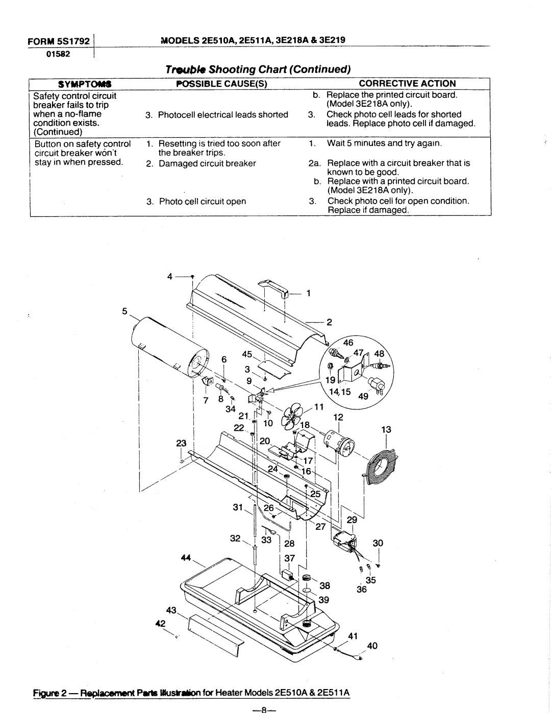 Dayton 3E218A, 3.00E+219, 2E511A, 2E510A manual 