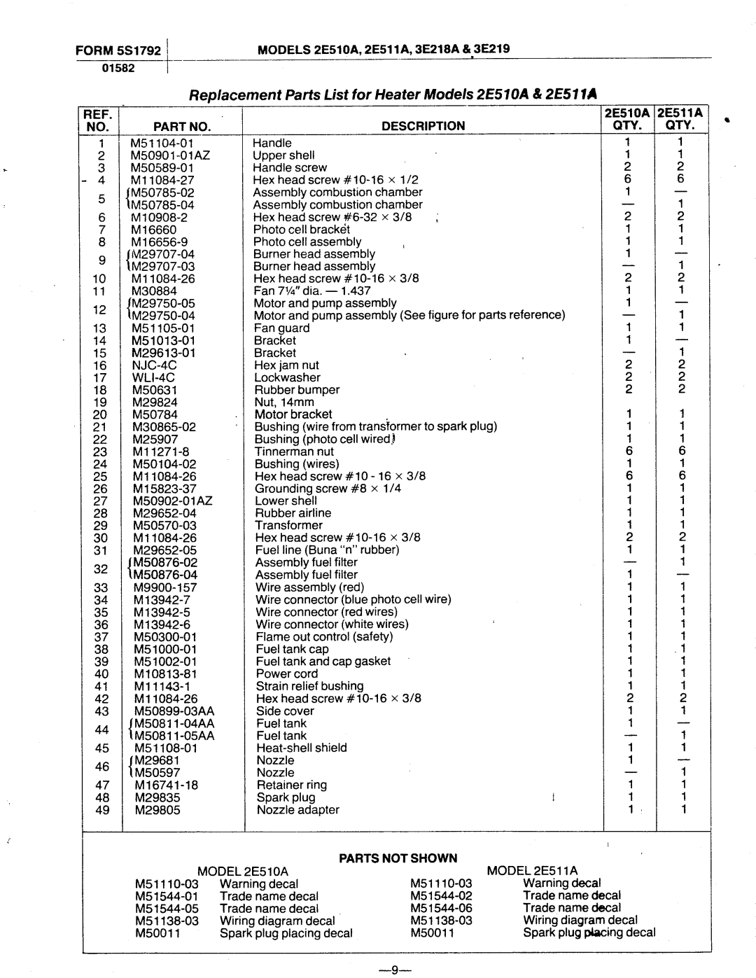 Dayton 3.00E+219, 3E218A, 2E511A, 2E510A manual 