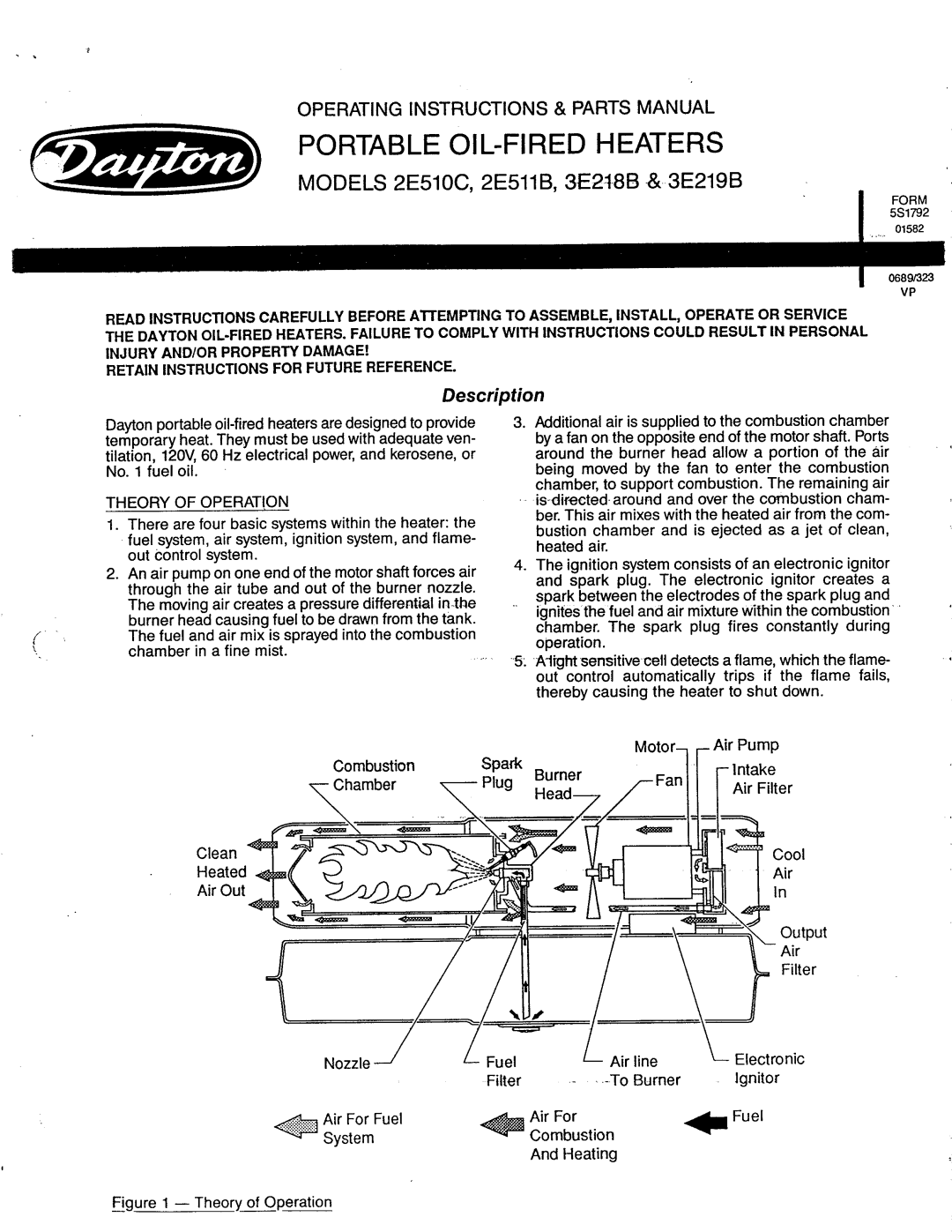 Dayton 2E511B, 3E218B, 3E219B, 2E510C manual 