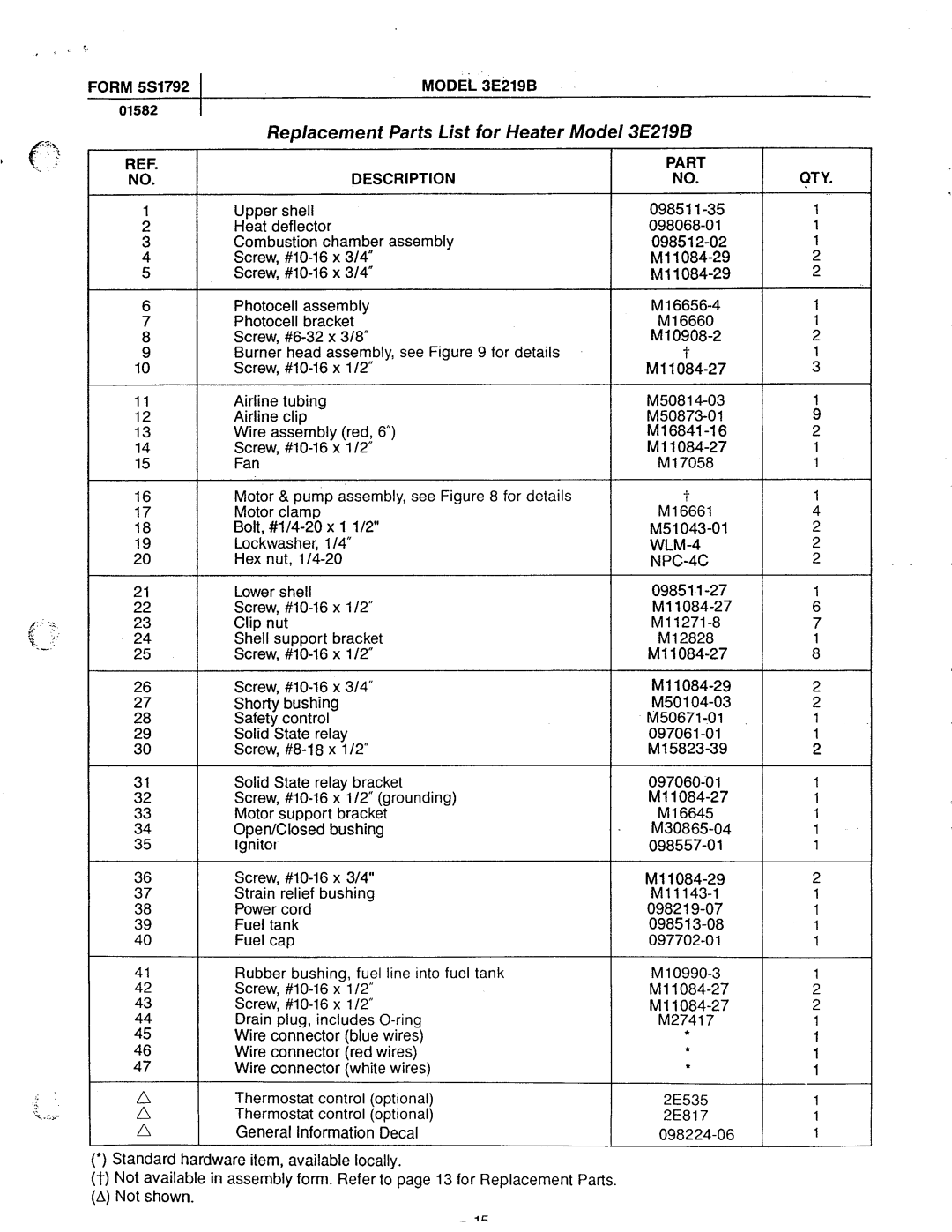 Dayton 2E510C, 3E218B, 2E511B, 3E219B manual 