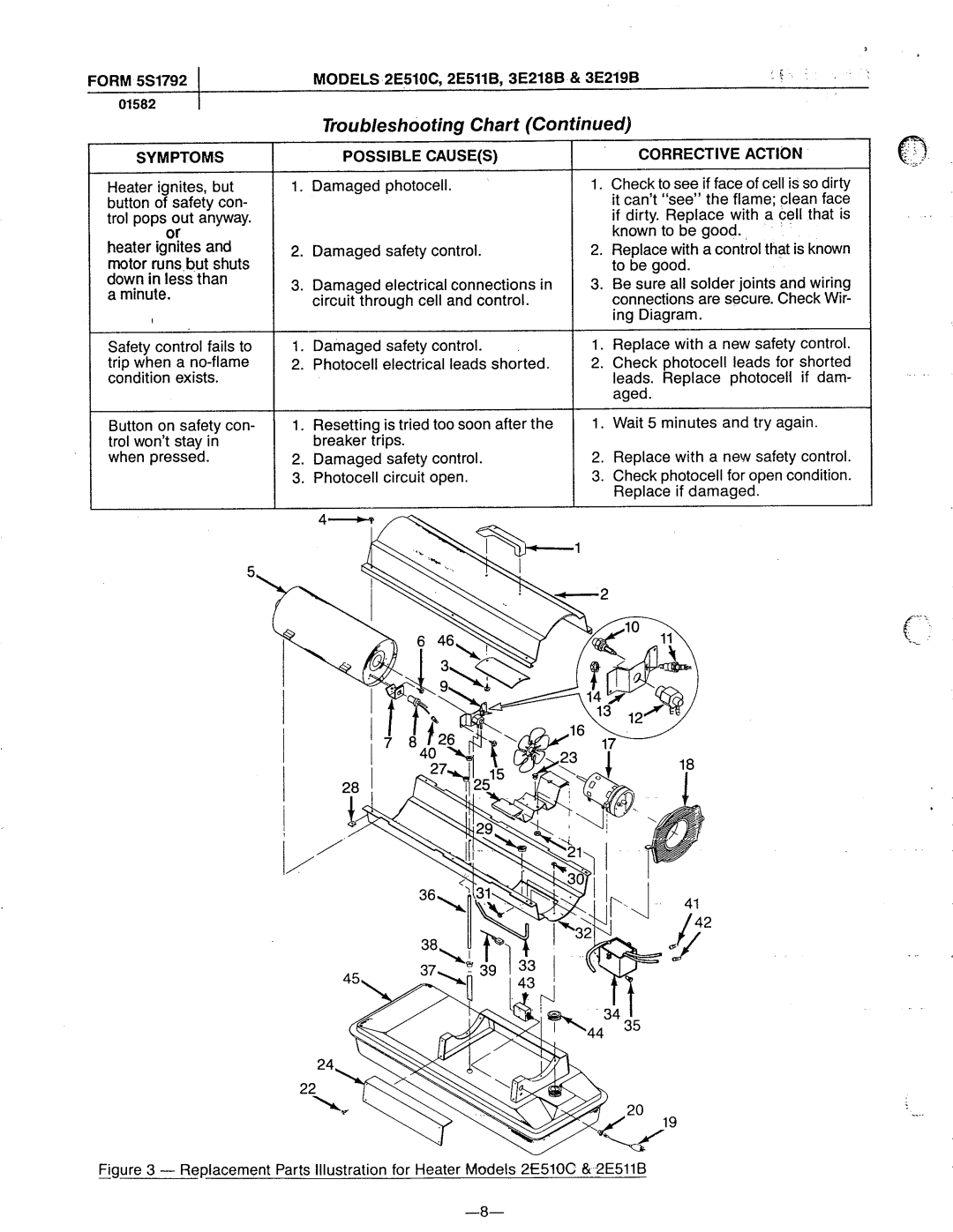 Dayton 3E218B, 2E511B, 3E219B, 2E510C manual 