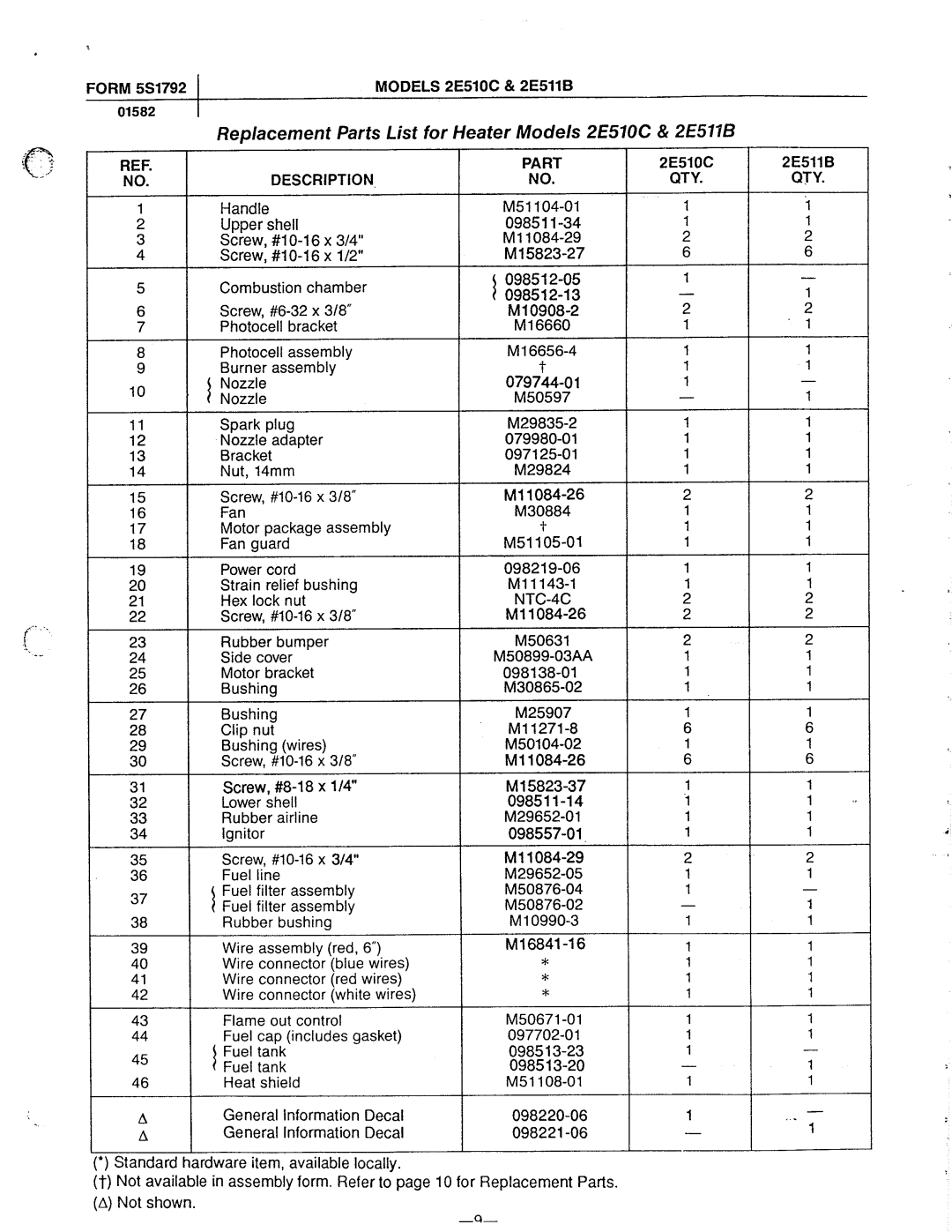 Dayton 2E511B, 3E218B, 3E219B, 2E510C manual 