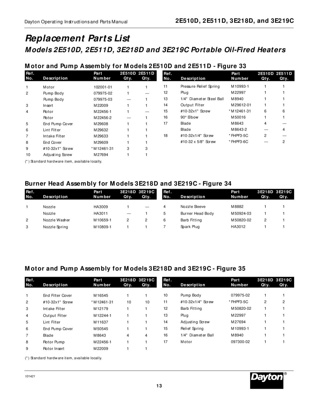 Dayton 2E511D, 3E219C, 3E218D specifications Replacement Parts List 