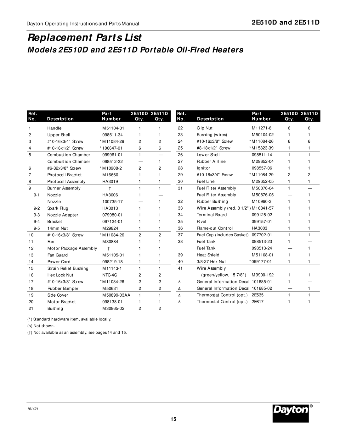Dayton 3E219C, 3E218D specifications Models 2E510D and 2E511D Portable Oil-Fired Heaters 