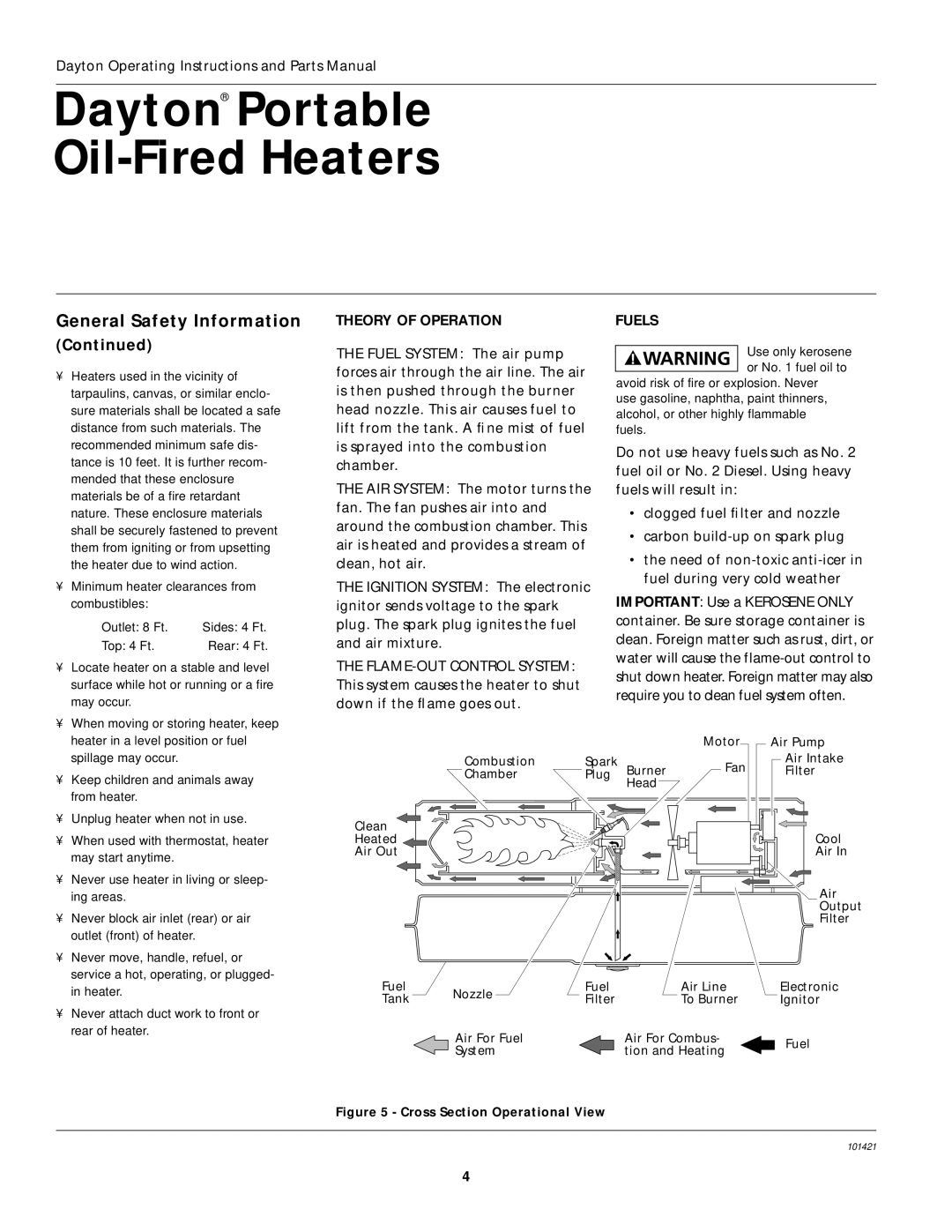 Dayton 2E511D, 3E219C, 3E218D specifications Theory of Operation, Fuels 