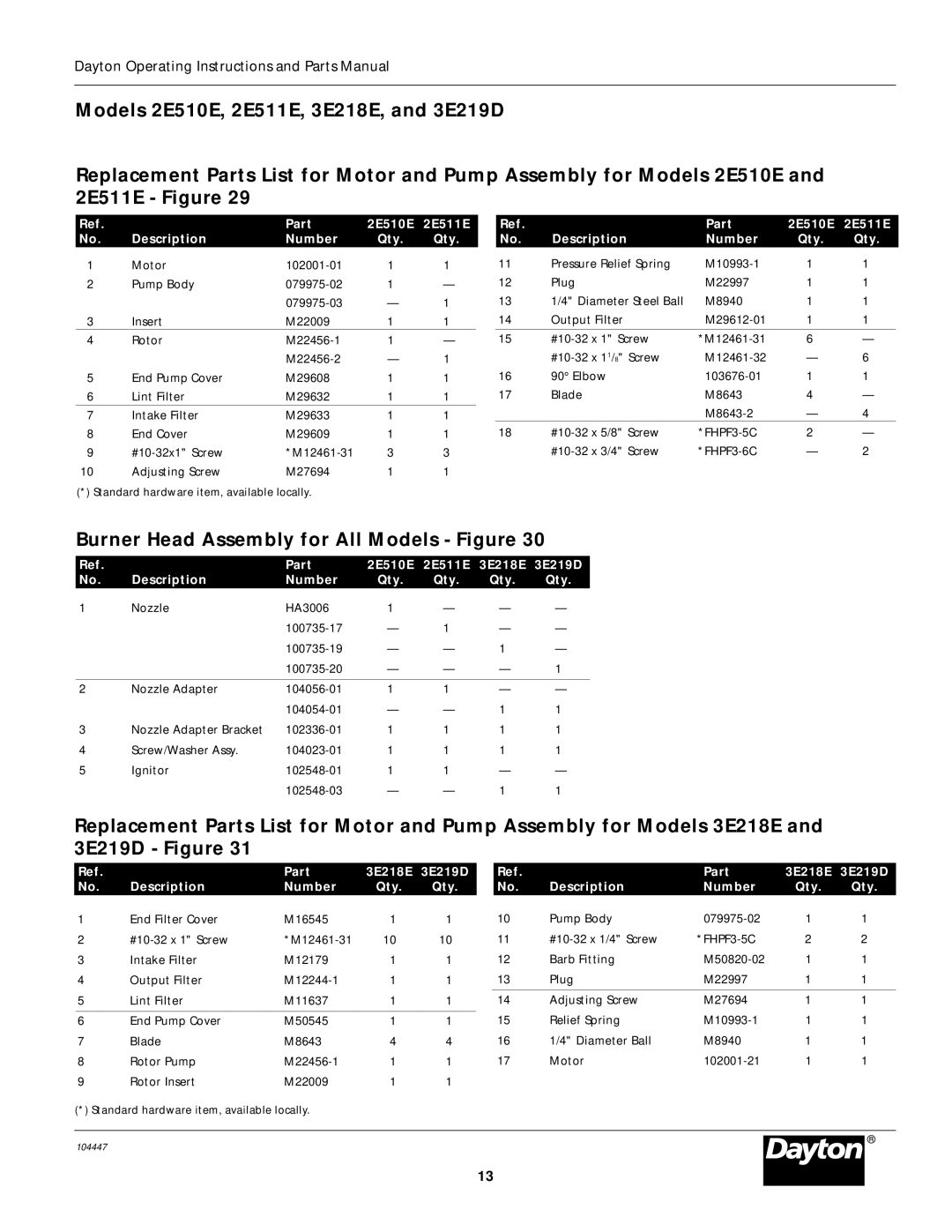 Dayton 3E219D specifications Burner Head Assembly for All Models Figure, Part 2E510E 2E511E Description Number Qty 