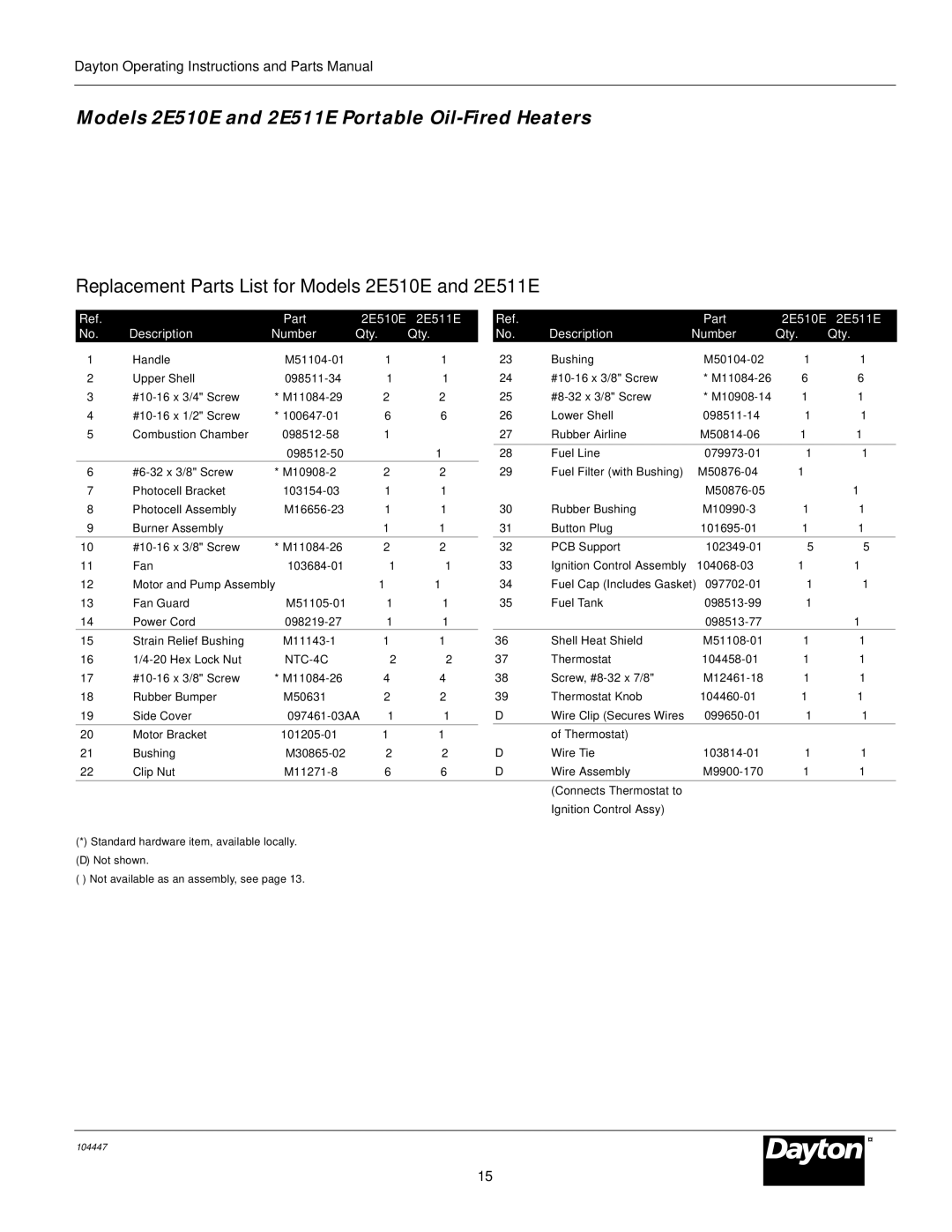 Dayton 3E219D Models 2E510E and 2E511E Portable Oil-Fired Heaters, Replacement Parts List for Models 2E510E and 2E511E 