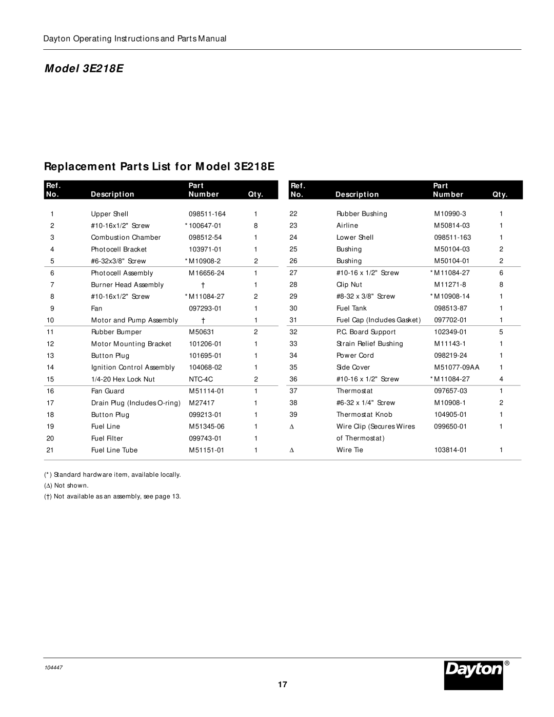 Dayton 2E511E, 3E219D, 2E510E specifications Replacement Parts List for Model 3E218E 