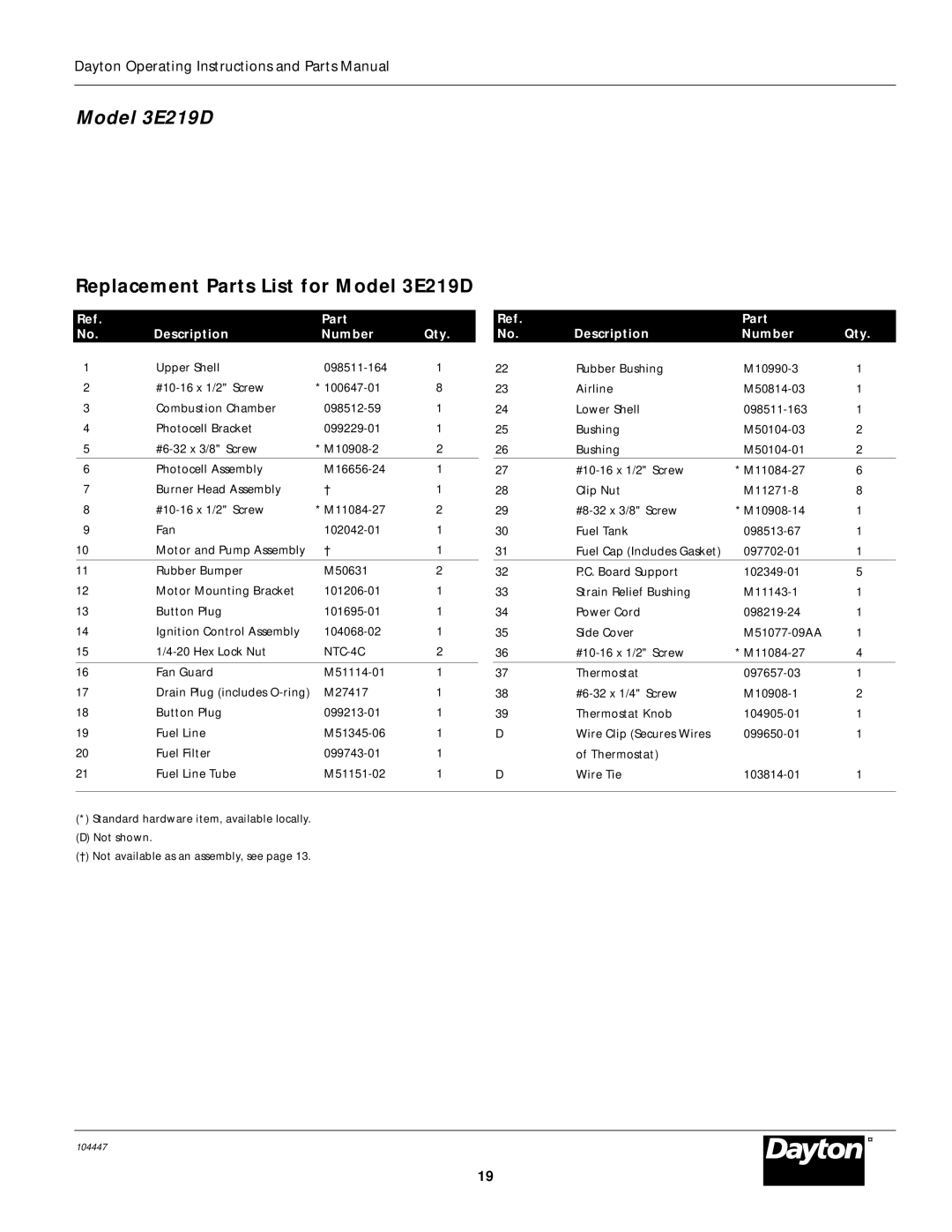 Dayton 2E510E, 2E511E specifications Replacement Parts List for Model 3E219D 