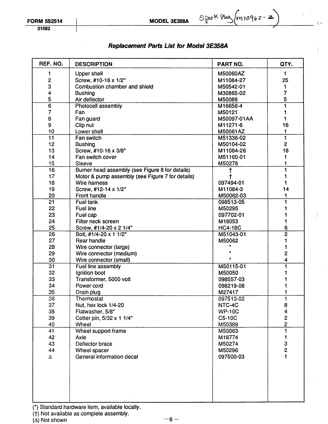 Dayton 3E359A, 3E358A manual 