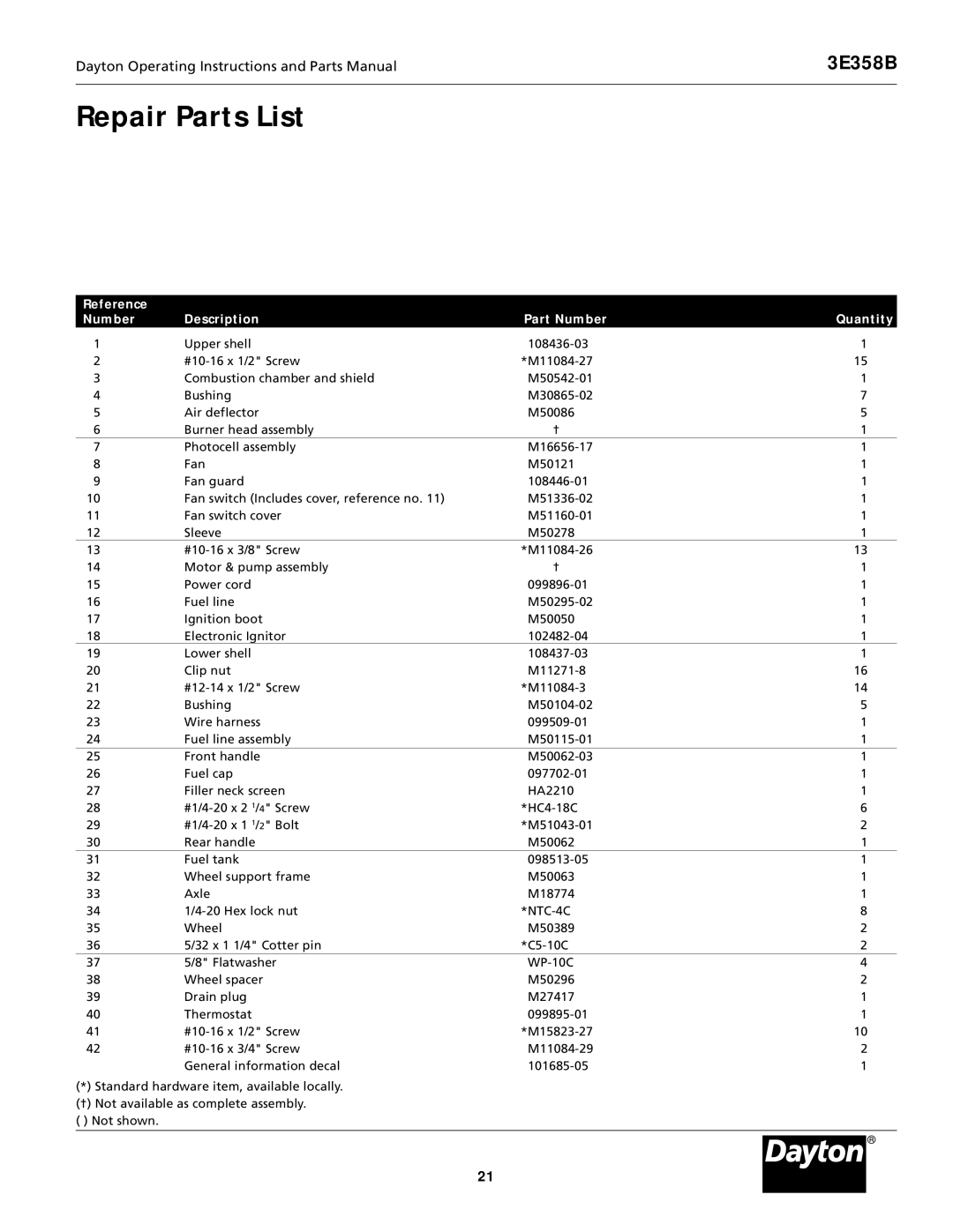 Dayton 3E358B, 3E359B specifications Reference Number Description Part Number Quantity 