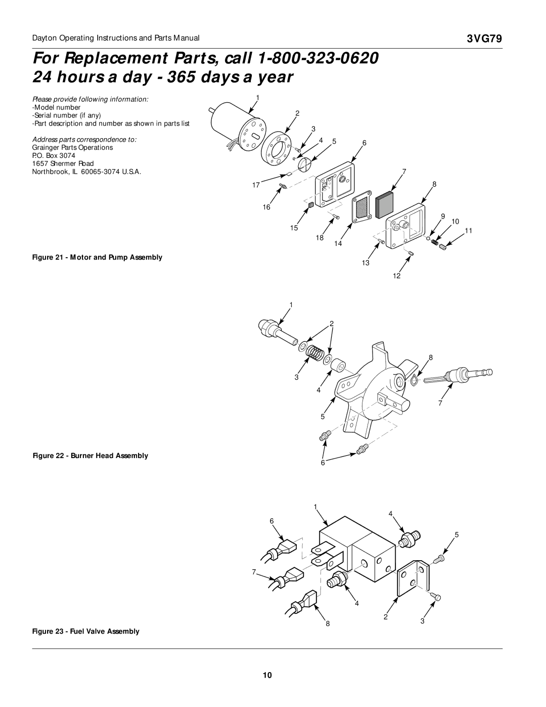 Dayton 3VG79 operating instructions For Replacement Parts, call 