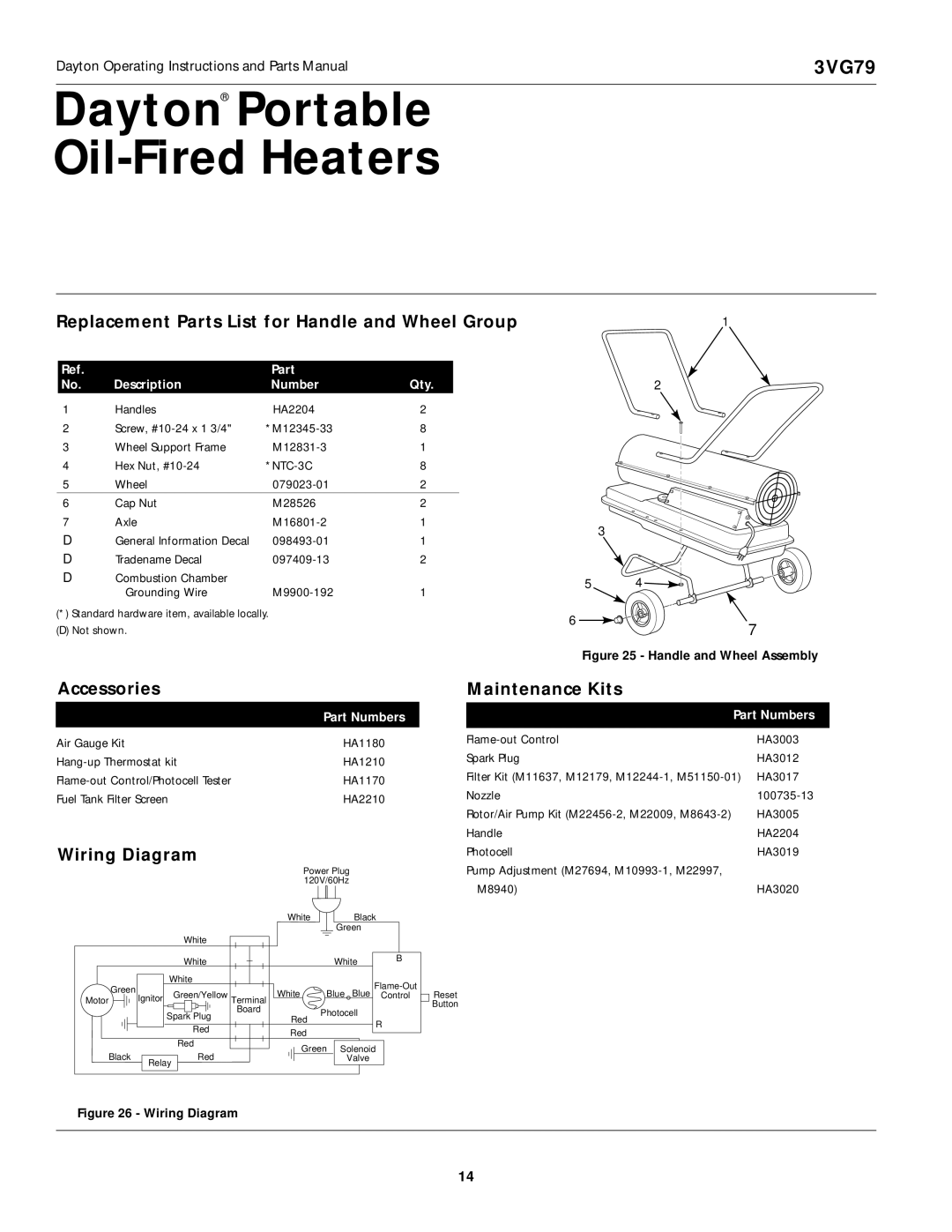 Dayton 3VG79 Replacement Parts List for Handle and Wheel Group, Accessories Maintenance Kits, Wiring Diagram 