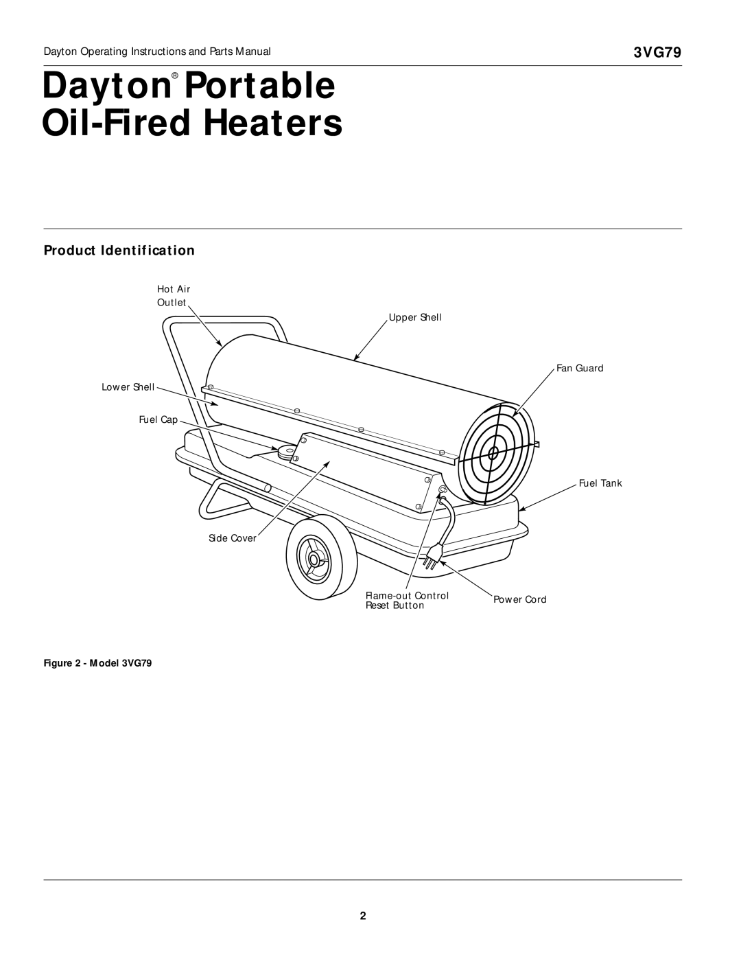 Dayton 3VG79 operating instructions Dayton Portable Oil-Fired Heaters, Product Identification 