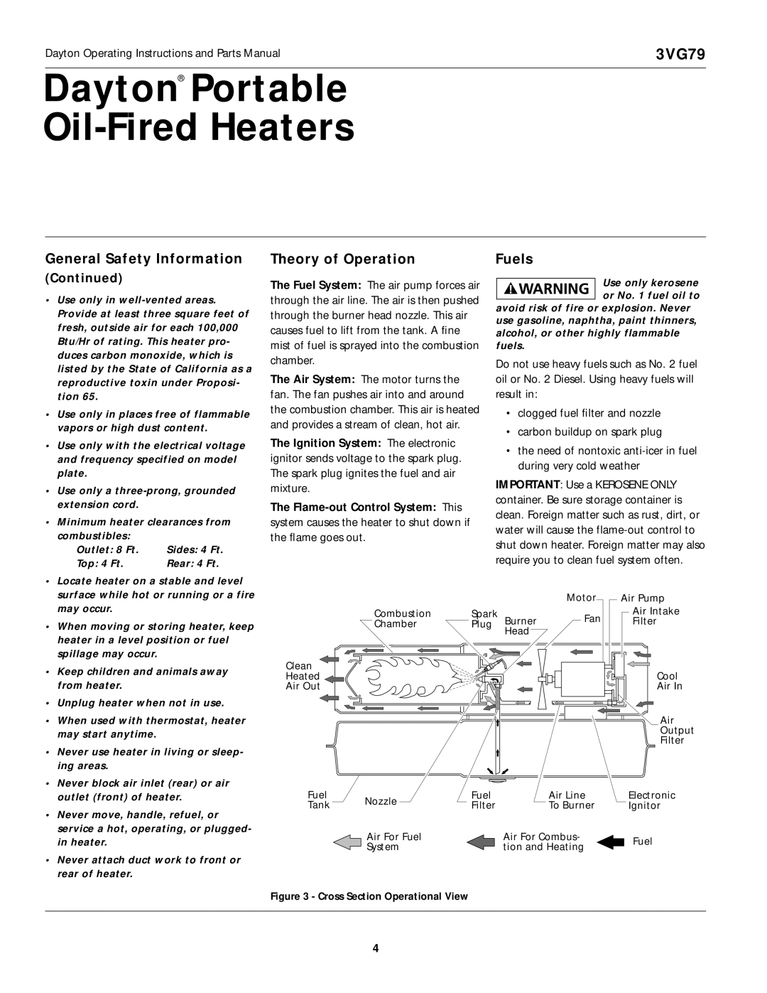 Dayton 3VG79 operating instructions General Safety Information Theory of Operation Fuels, Cross Section Operational View 