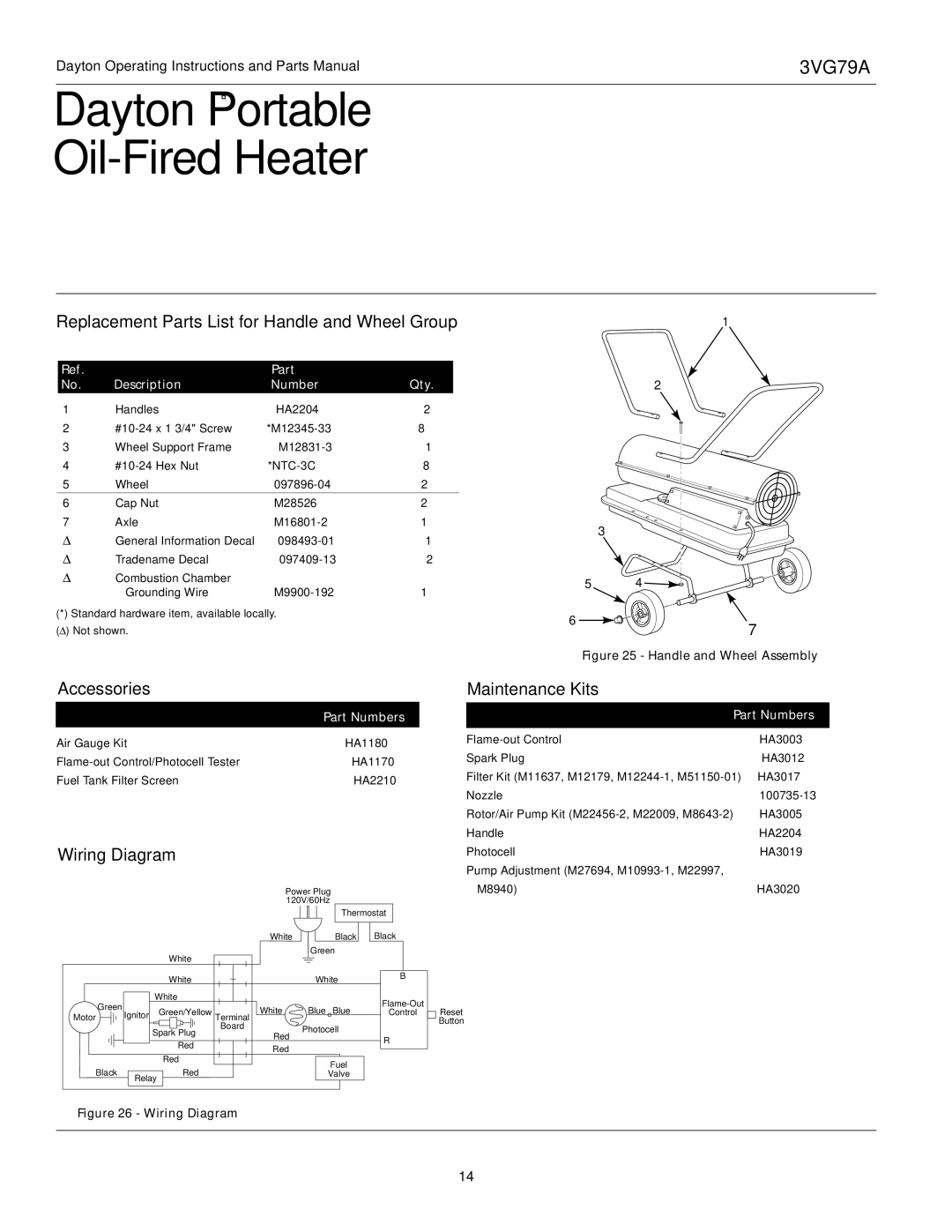 Dayton 3VG79A Replacement Parts List for Handle and Wheel Group, Accessories Maintenance Kits, Wiring Diagram 