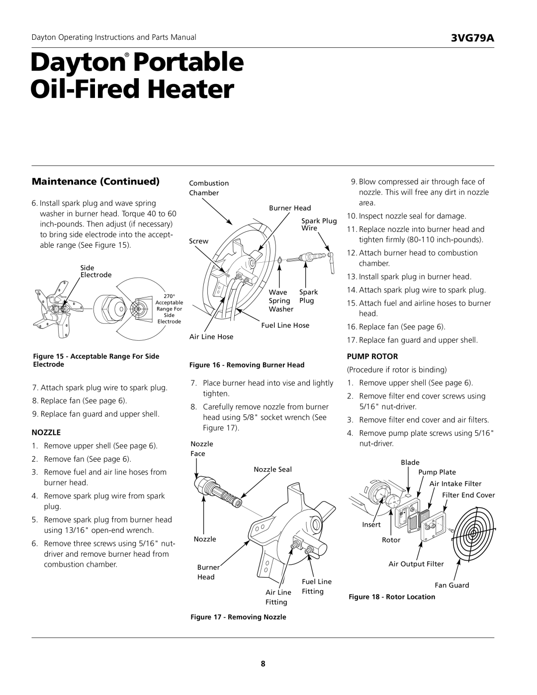 Dayton 3VG79A specifications Pump Rotor, Nozzle 