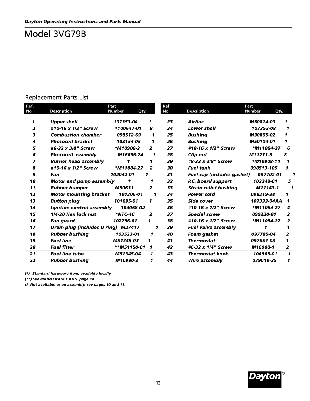 Dayton 3VG79B operating instructions Replacement Parts List, NTC-4C 