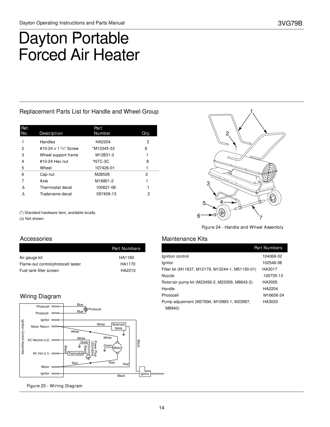 Dayton 3VG79B operating instructions Replacement Parts List for Handle and Wheel Group, Wiring Diagram 