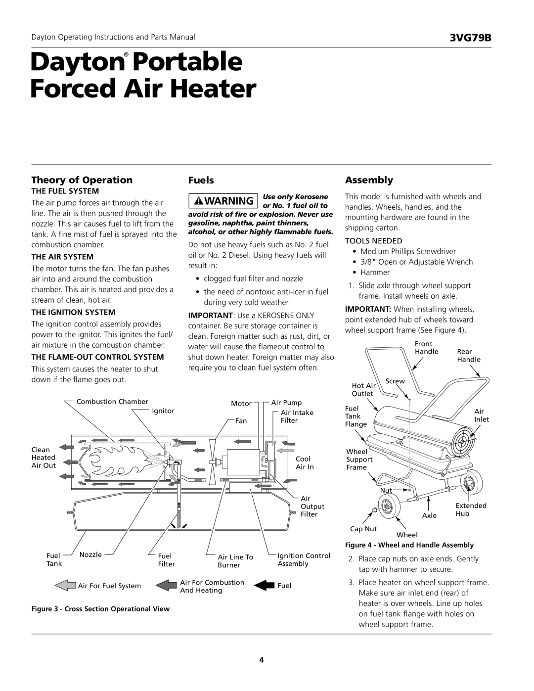 Dayton 3VG79B operating instructions Theory of Operation, Fuels, Assembly 