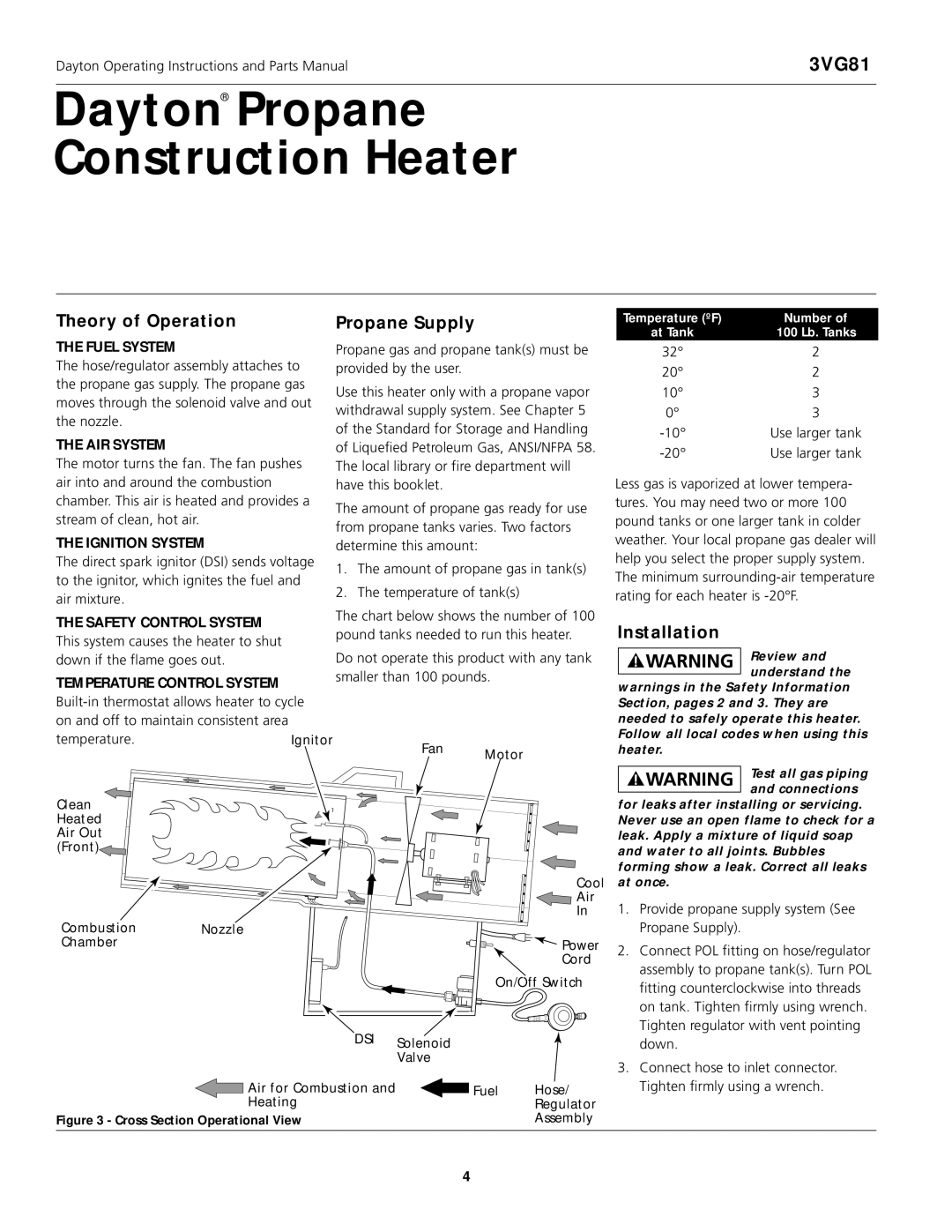 Dayton 3VG81 manual Theory of Operation, Propane Supply, Installation 