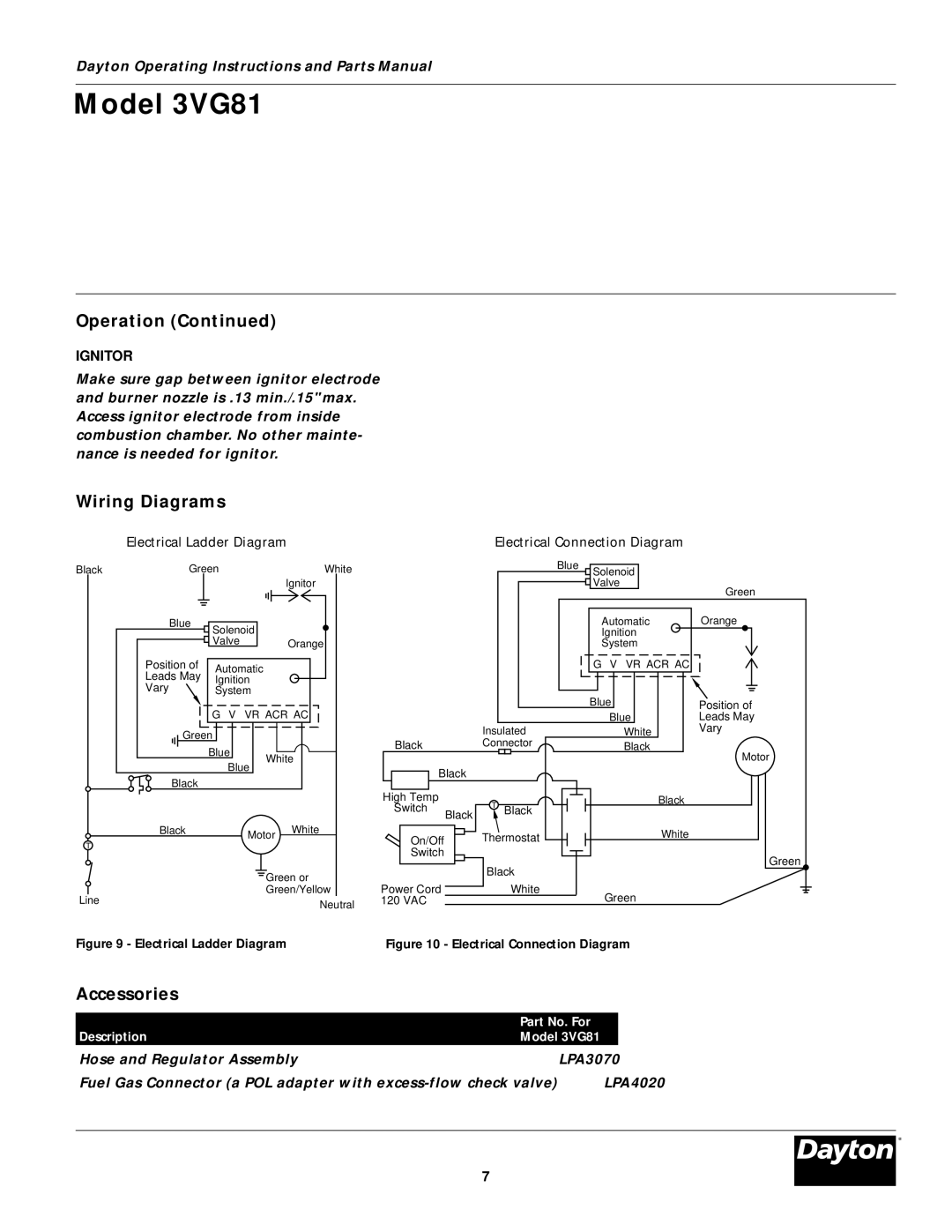 Dayton 3VG81 manual Wiring Diagrams, Accessories, Ignitor 