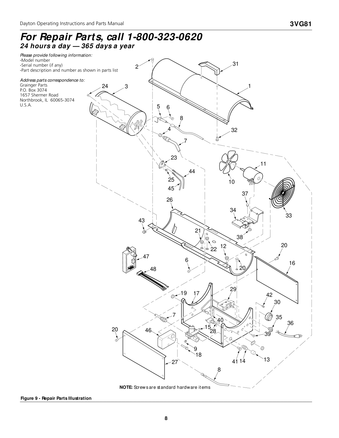 Dayton 3VG81 manual For Repair Parts, call 