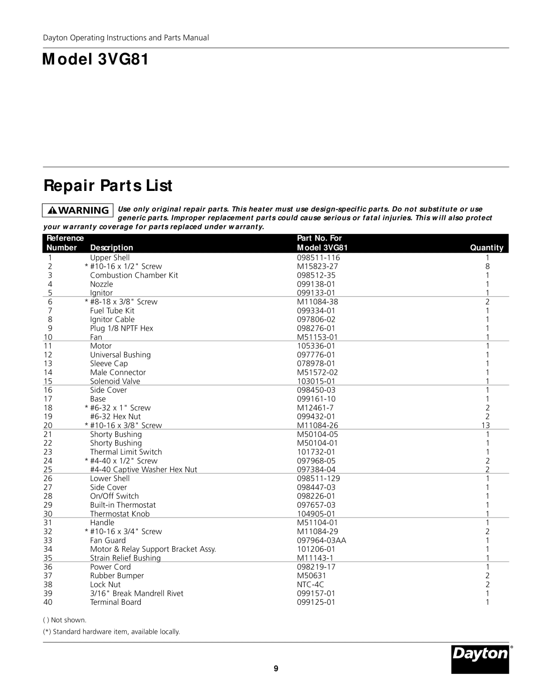 Dayton manual Model 3VG81 Repair Parts List 