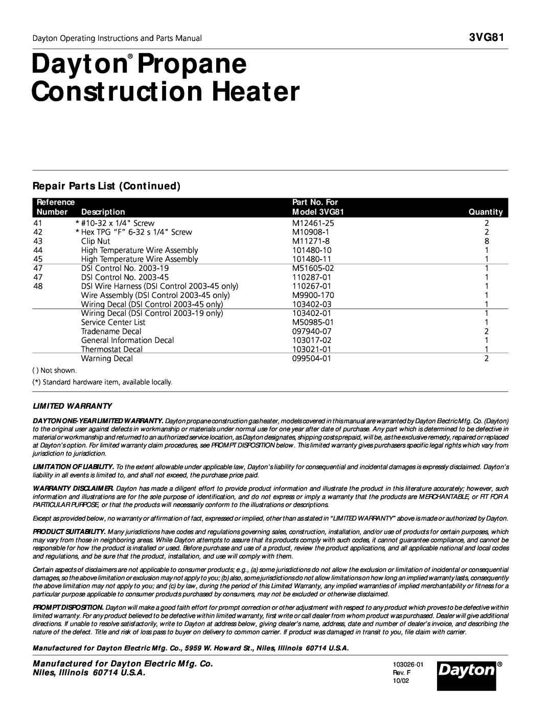 Dayton 3VG81 Dayton Propane Construction Heater, Repair Parts List Continued, Part No. For, Number, Description, Quantity 