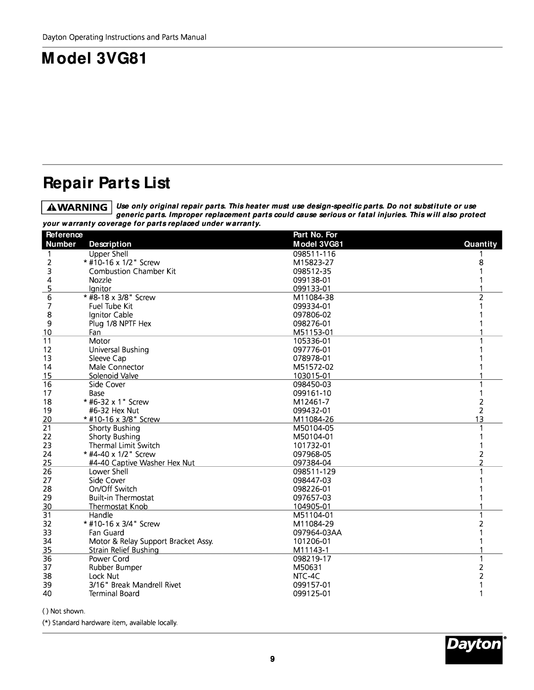 Dayton manual Model 3VG81 Repair Parts List, Part No. For, Number, Description, Quantity 