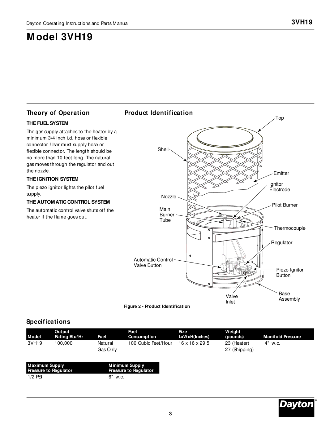 Dayton 3VH19 manual Theory of Operation, Product Identification, Specifications 