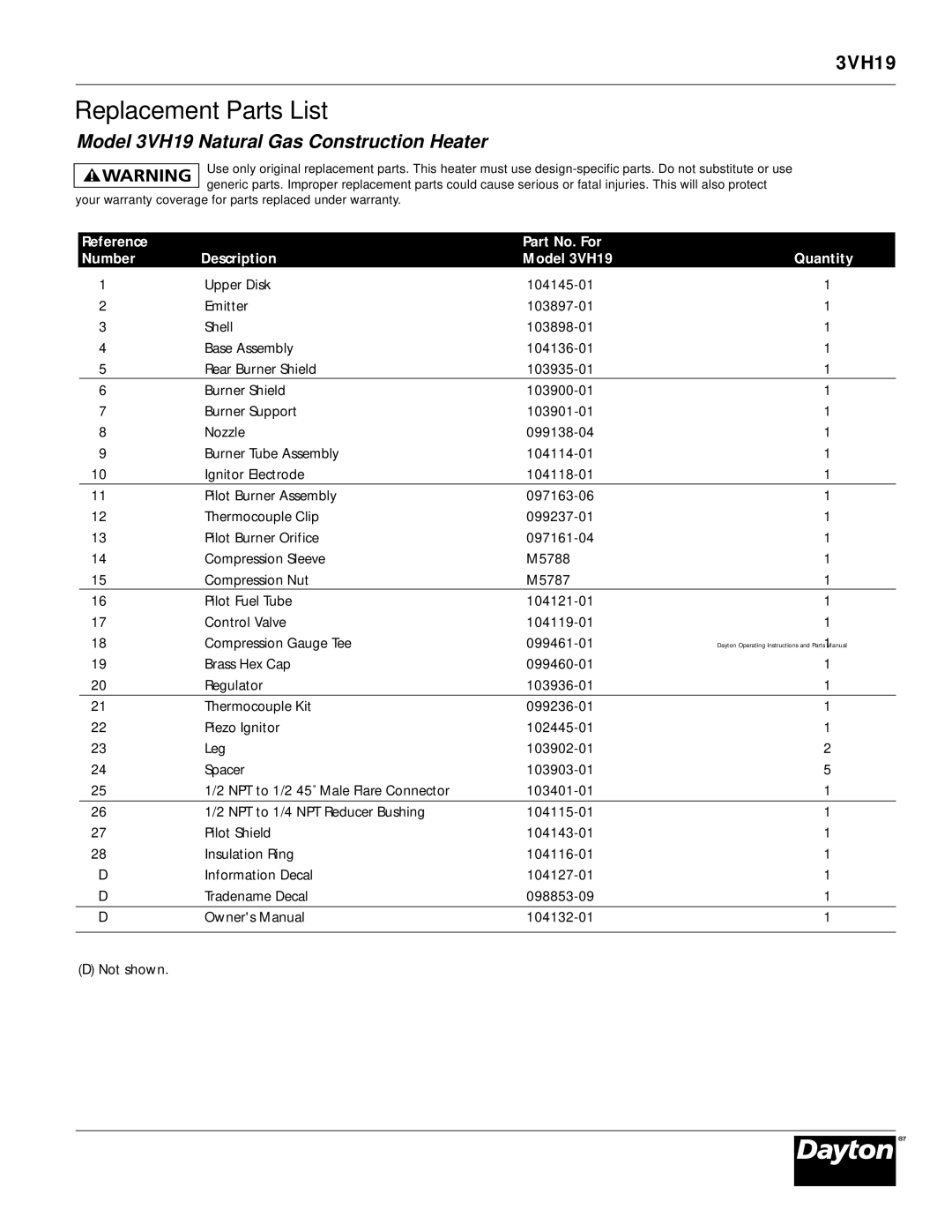 Dayton 3VH19 manual Replacement Parts List 