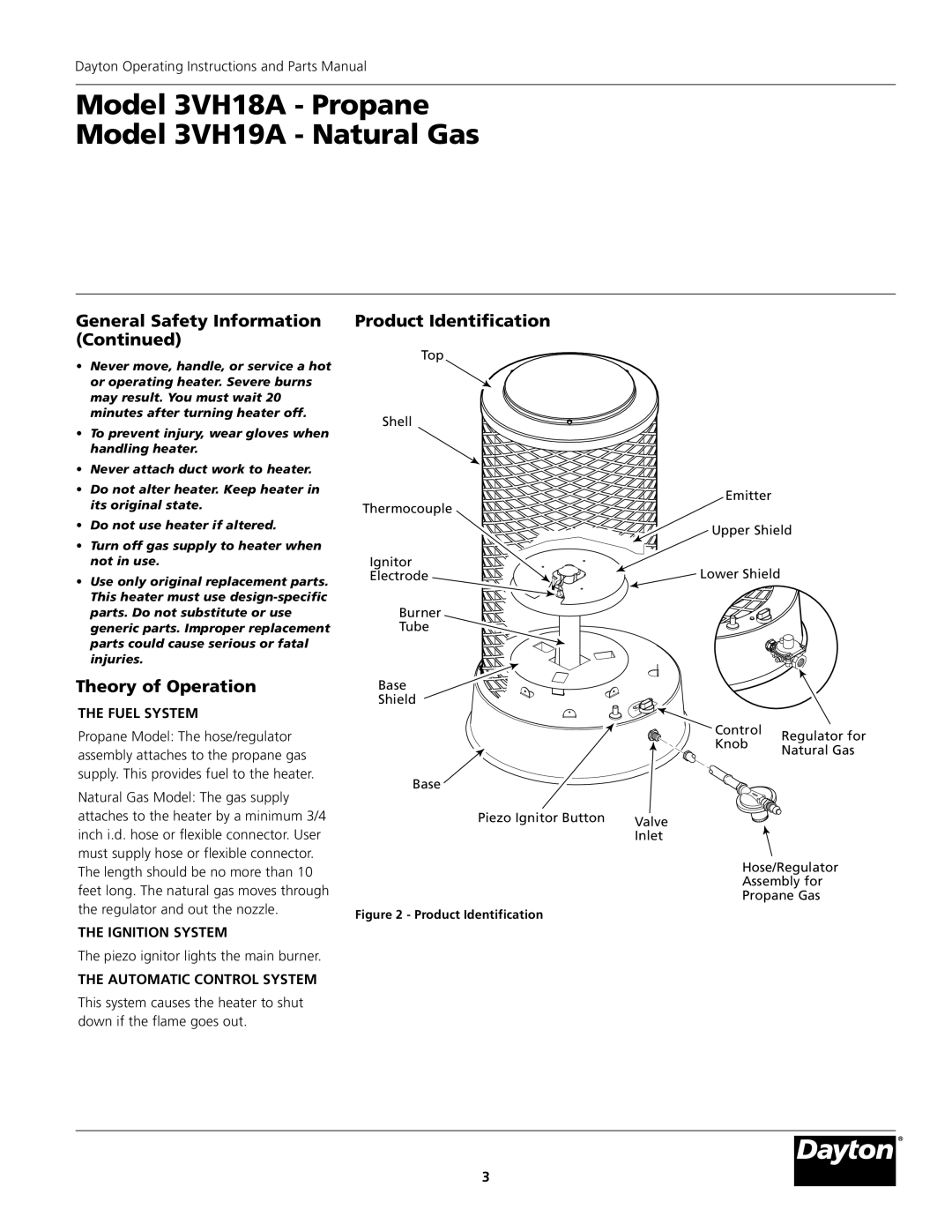 Dayton 3VH18A, 3VH19A Theory of Operation, Product Identification, Fuel System, Ignition System, Automatic Control System 